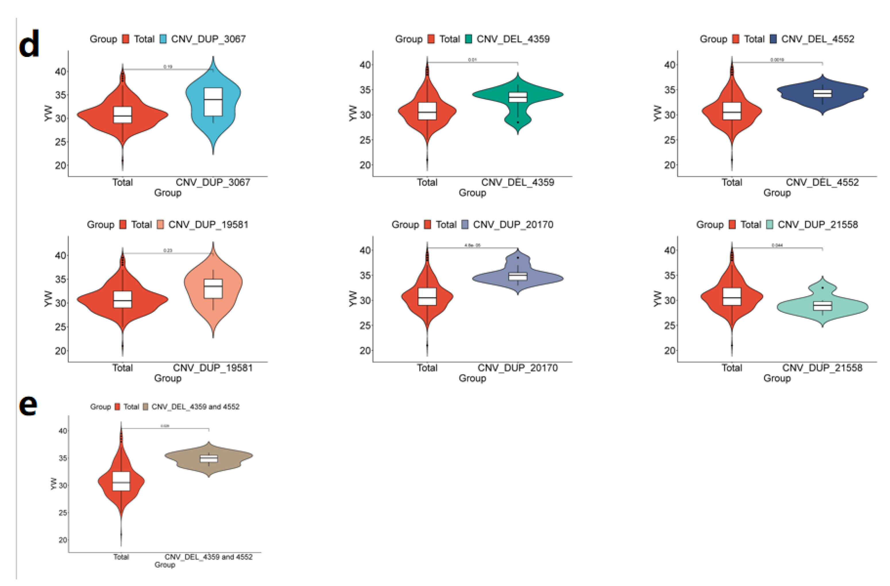 Preprints 161630 g008b