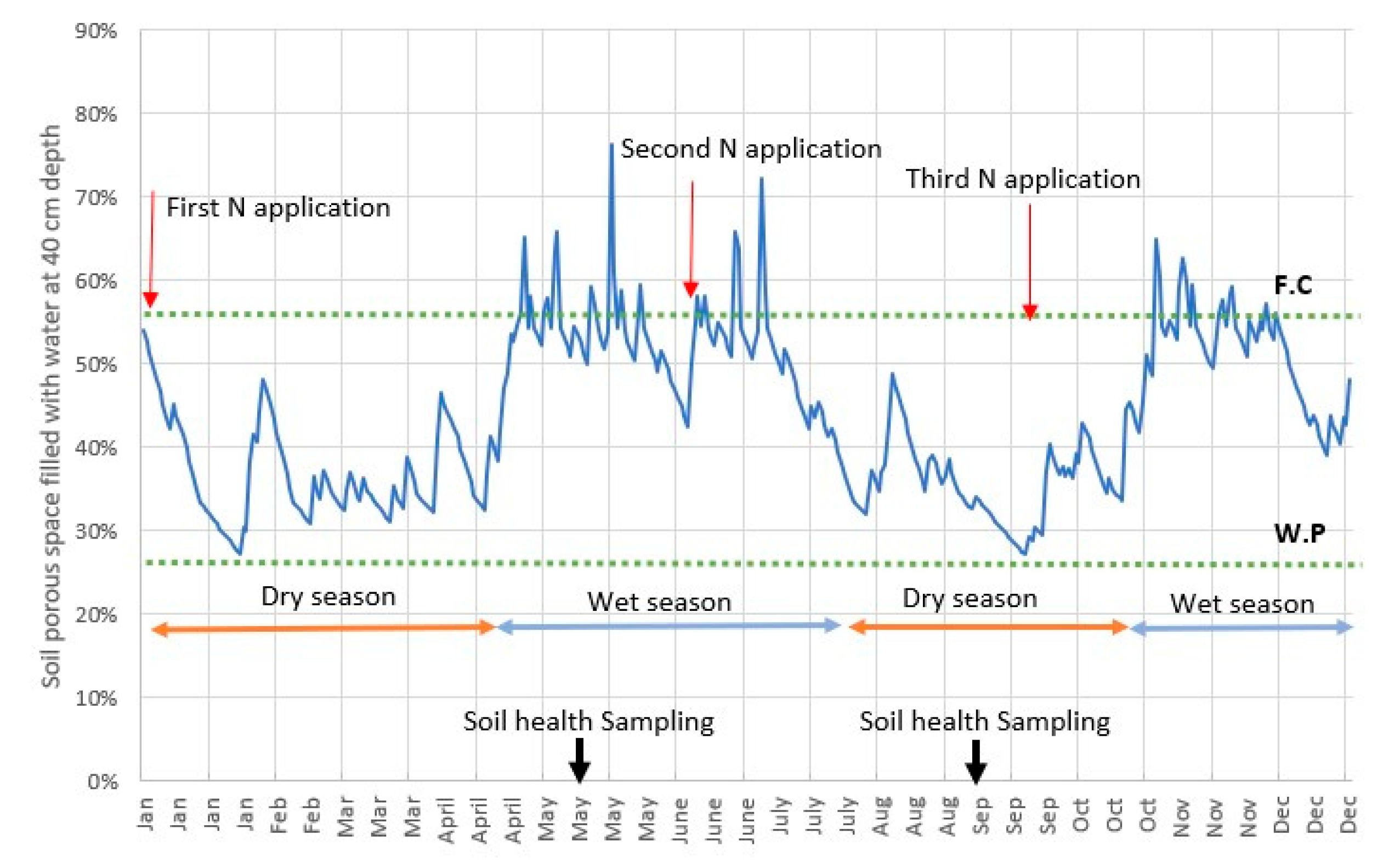 Preprints 182590 g004