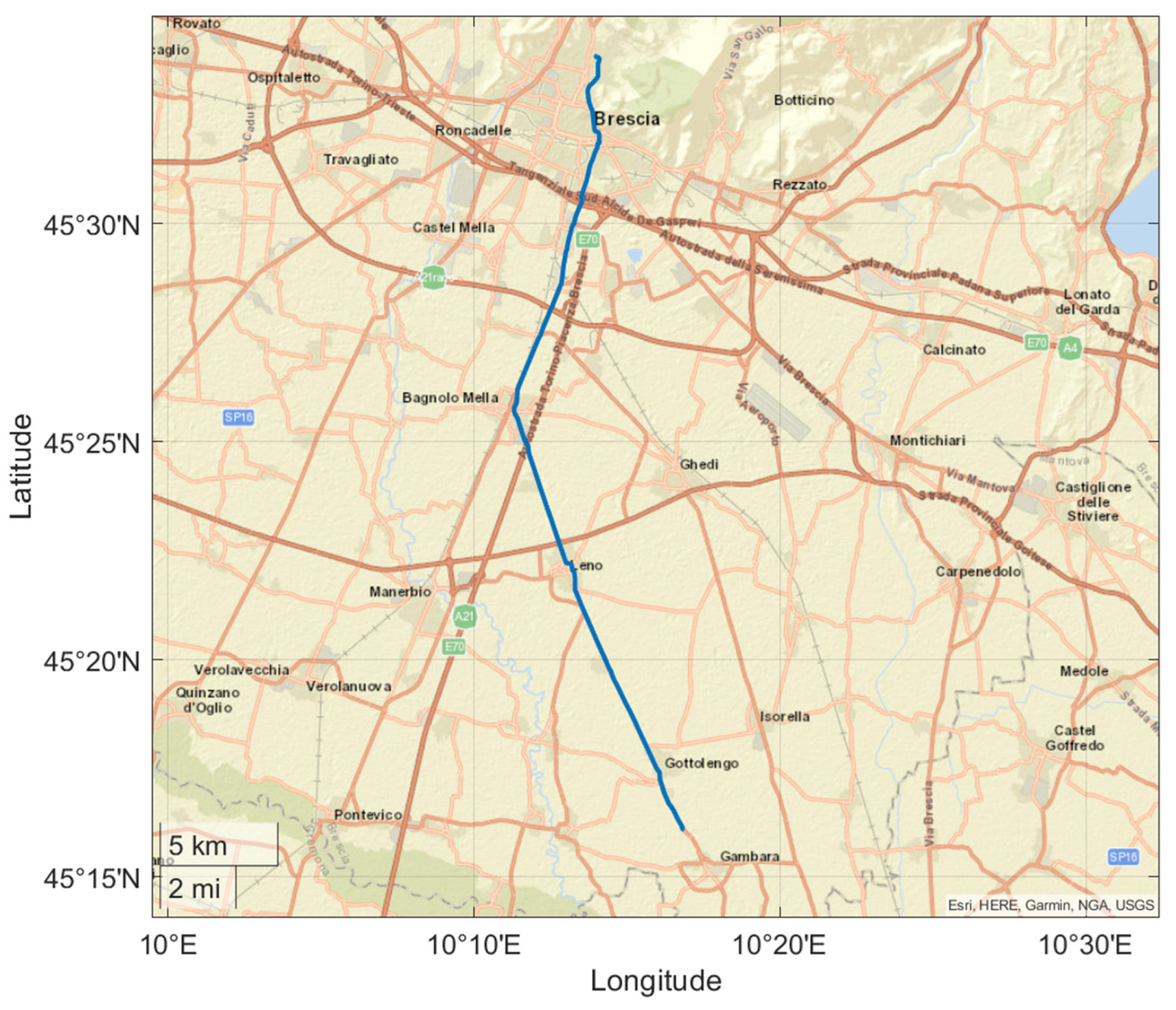 Preprints 138010 g002