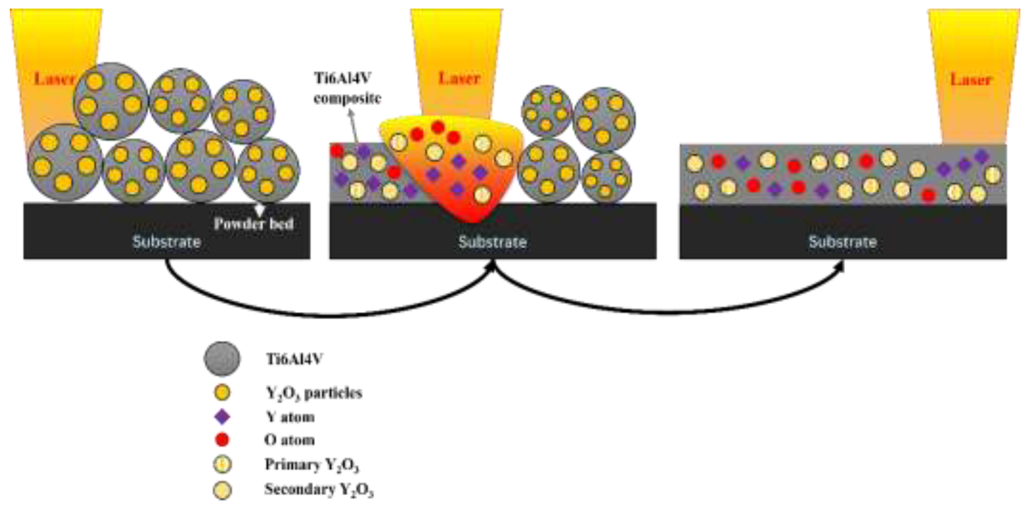 Preprints 196777 g013