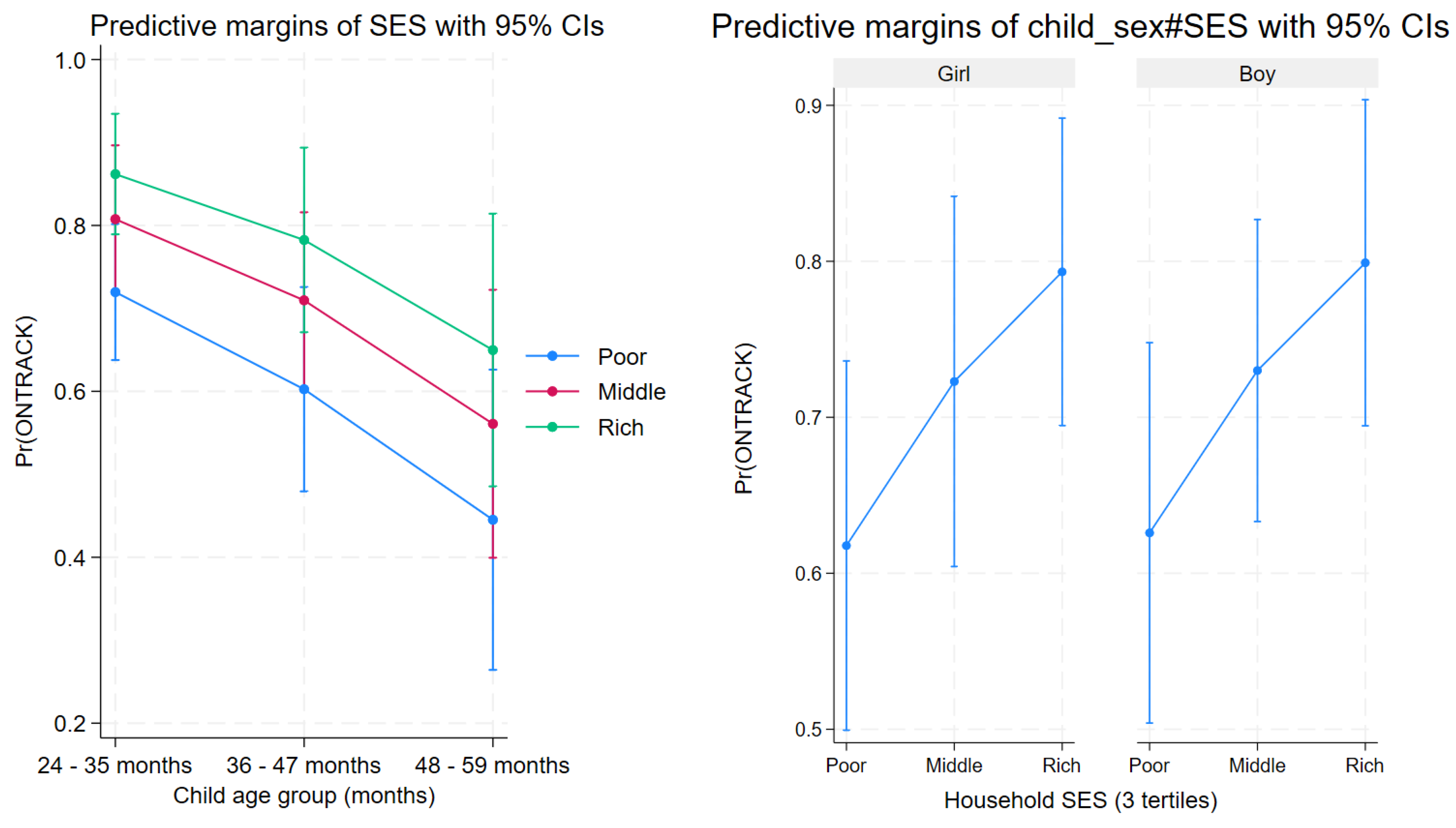 Preprints 175277 g001