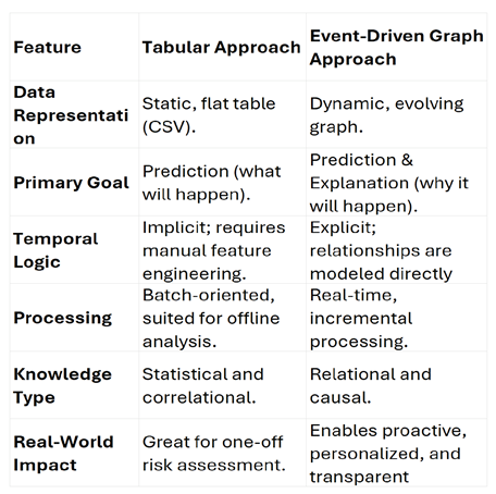 Preprints 179008 i001