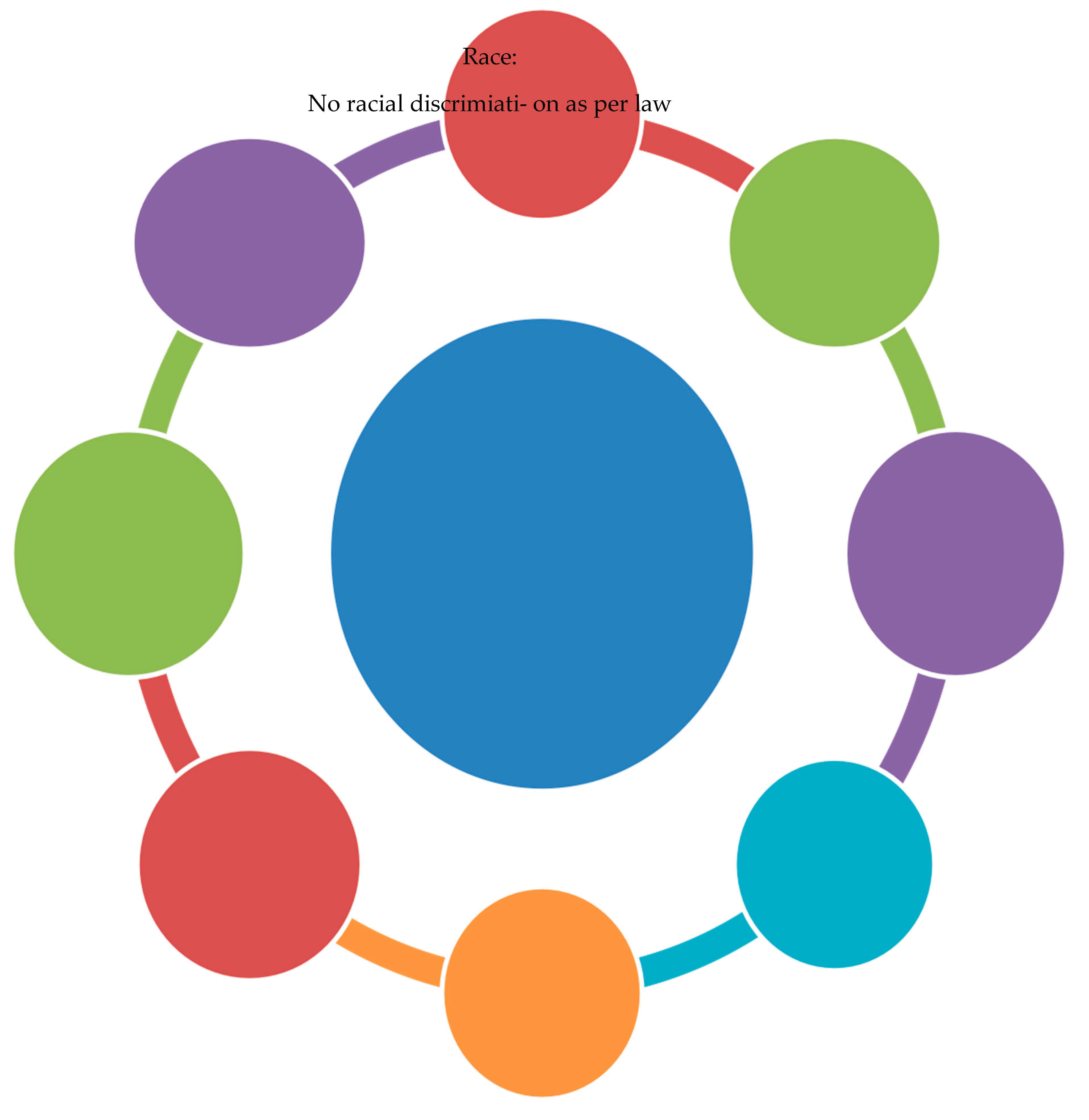 Preprints 154946 g005