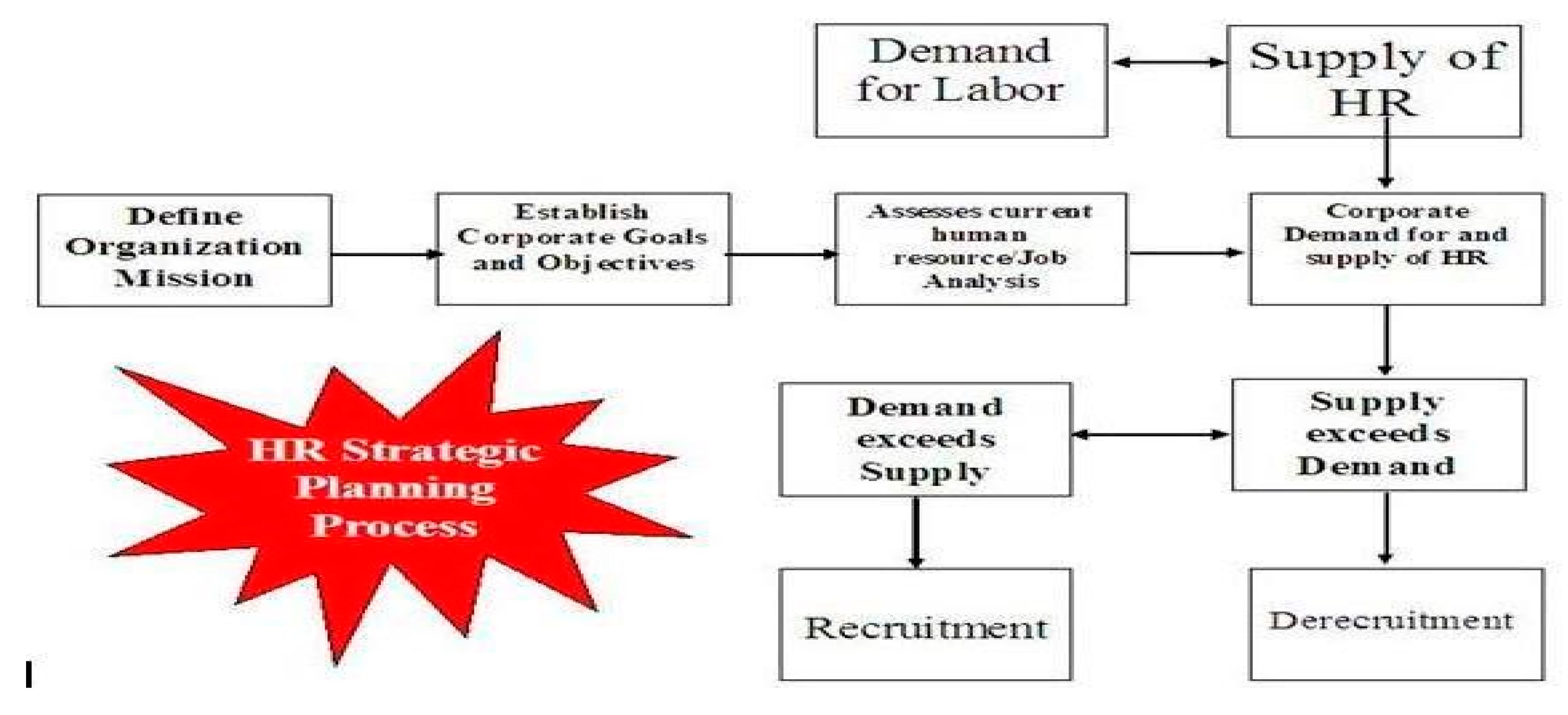 Preprints 154946 g010