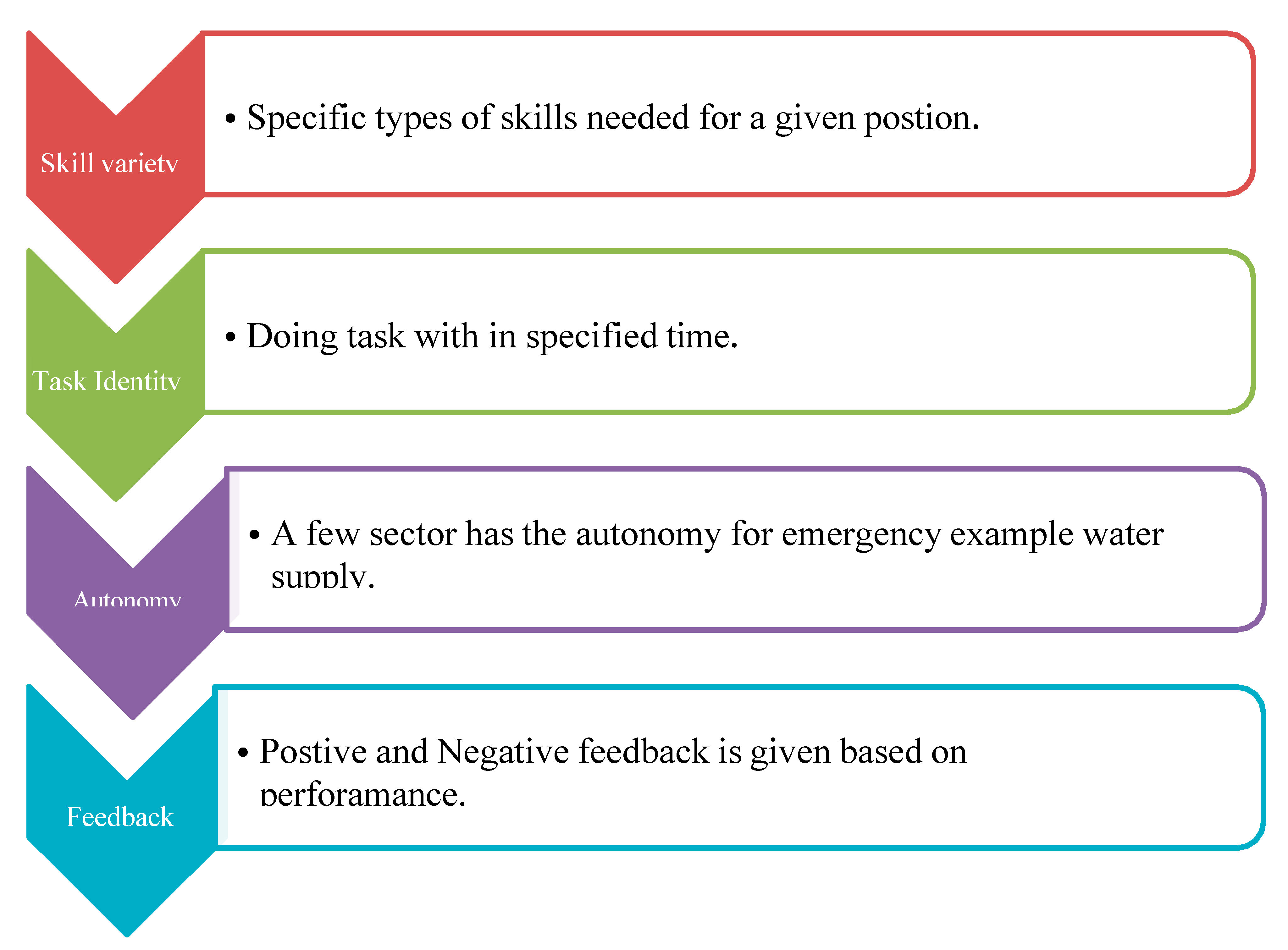Preprints 154946 g012