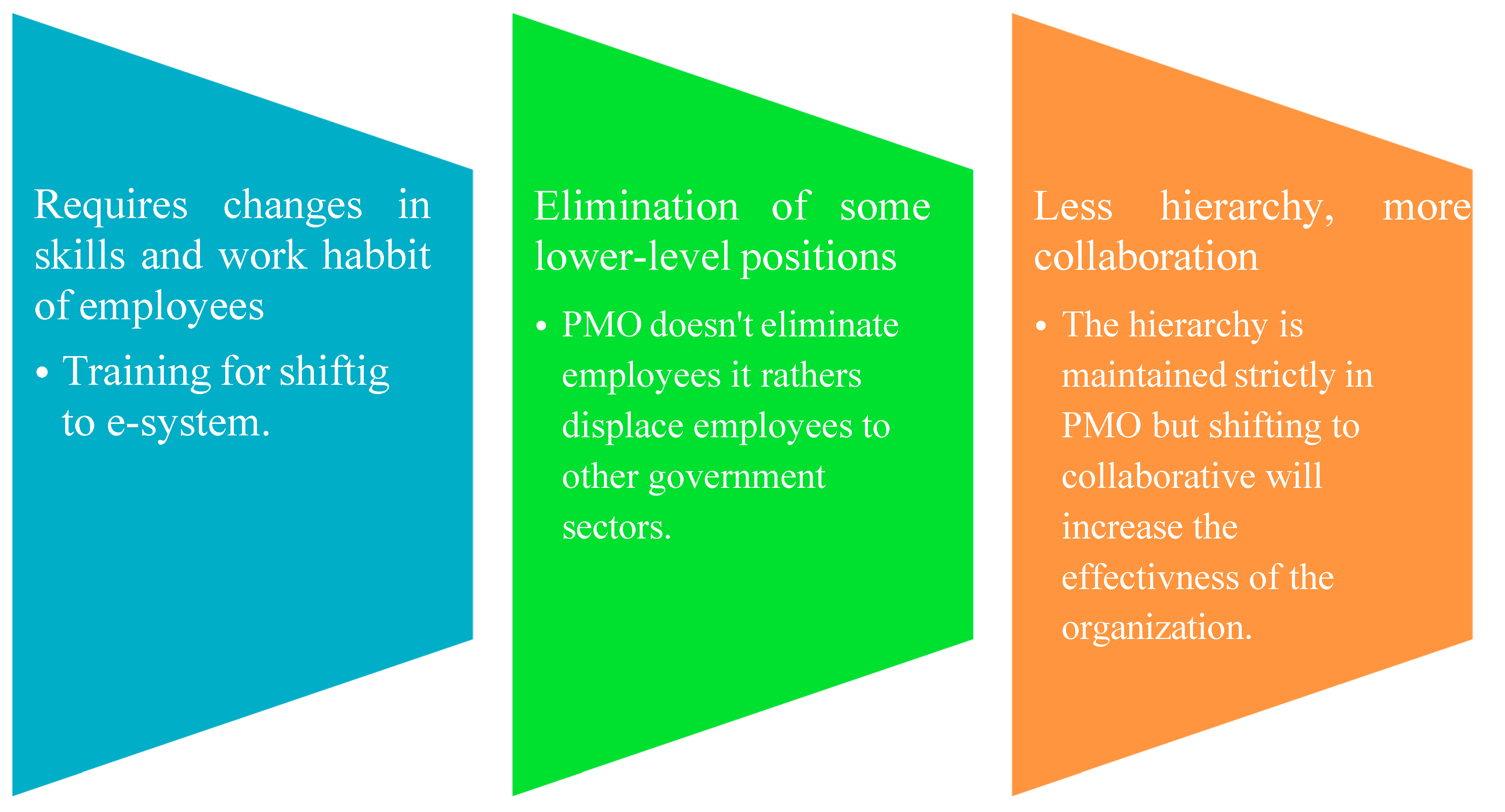 Preprints 154946 g013