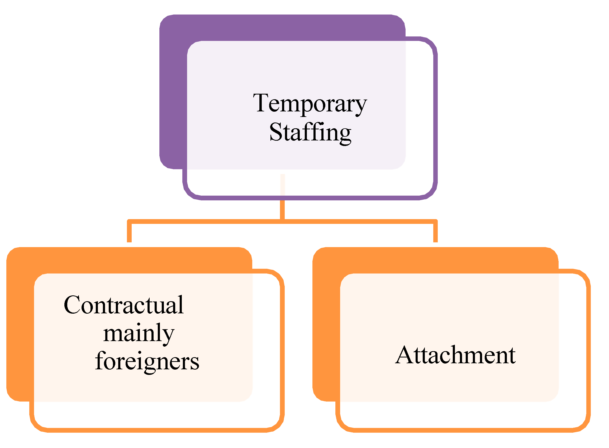 Preprints 154946 g016