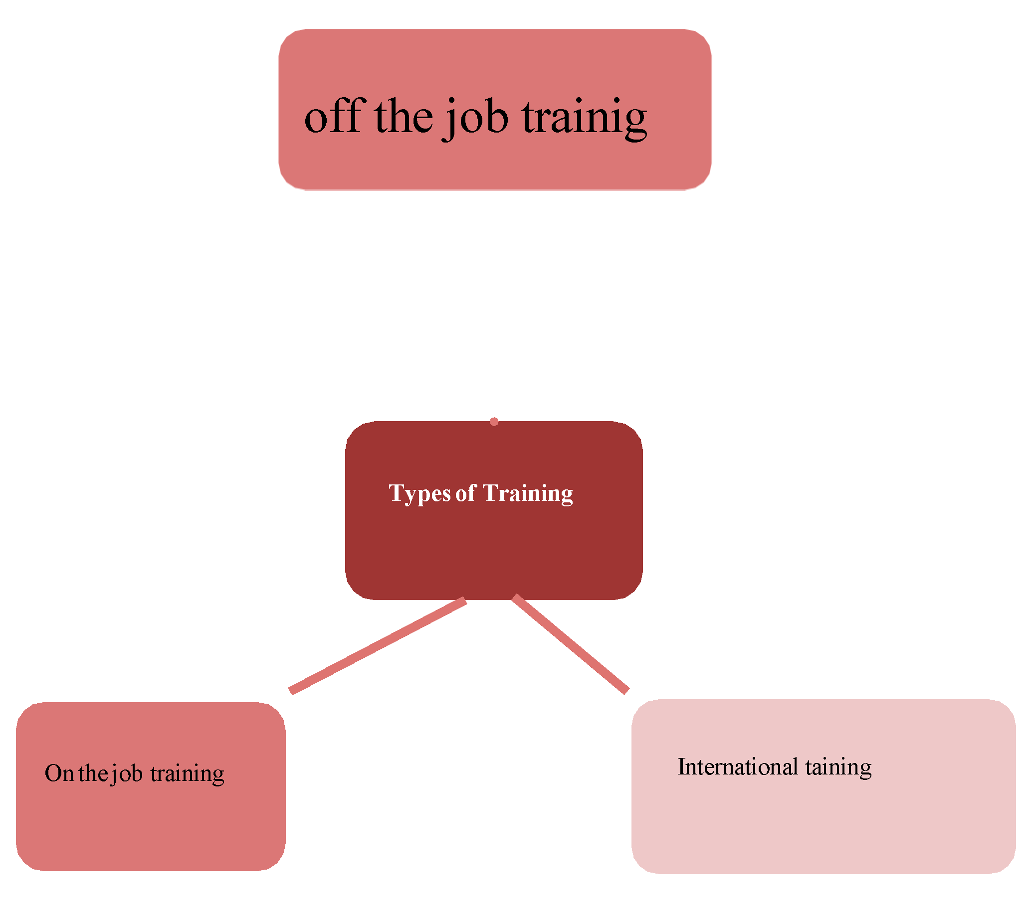 Preprints 154946 g018