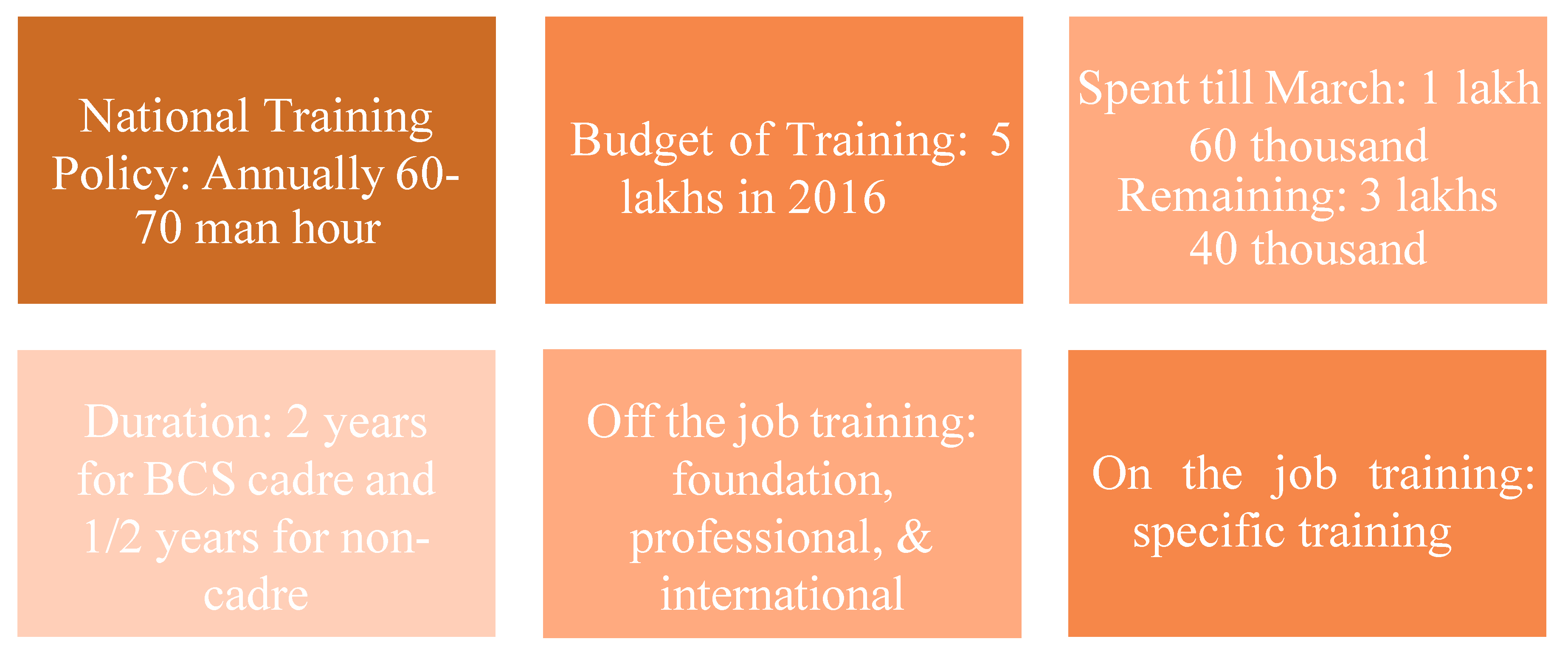 Preprints 154946 g019