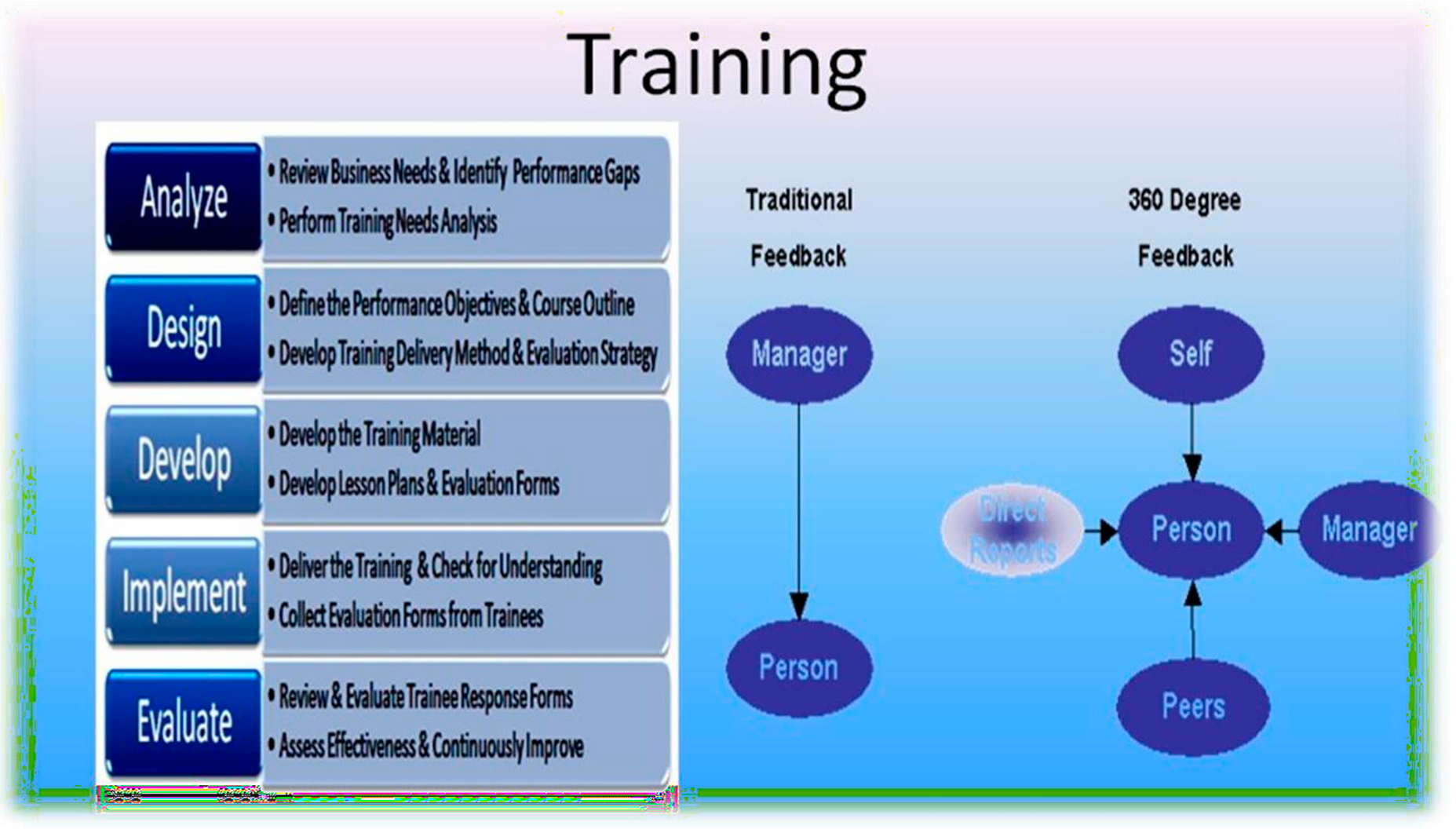 Preprints 154946 g021