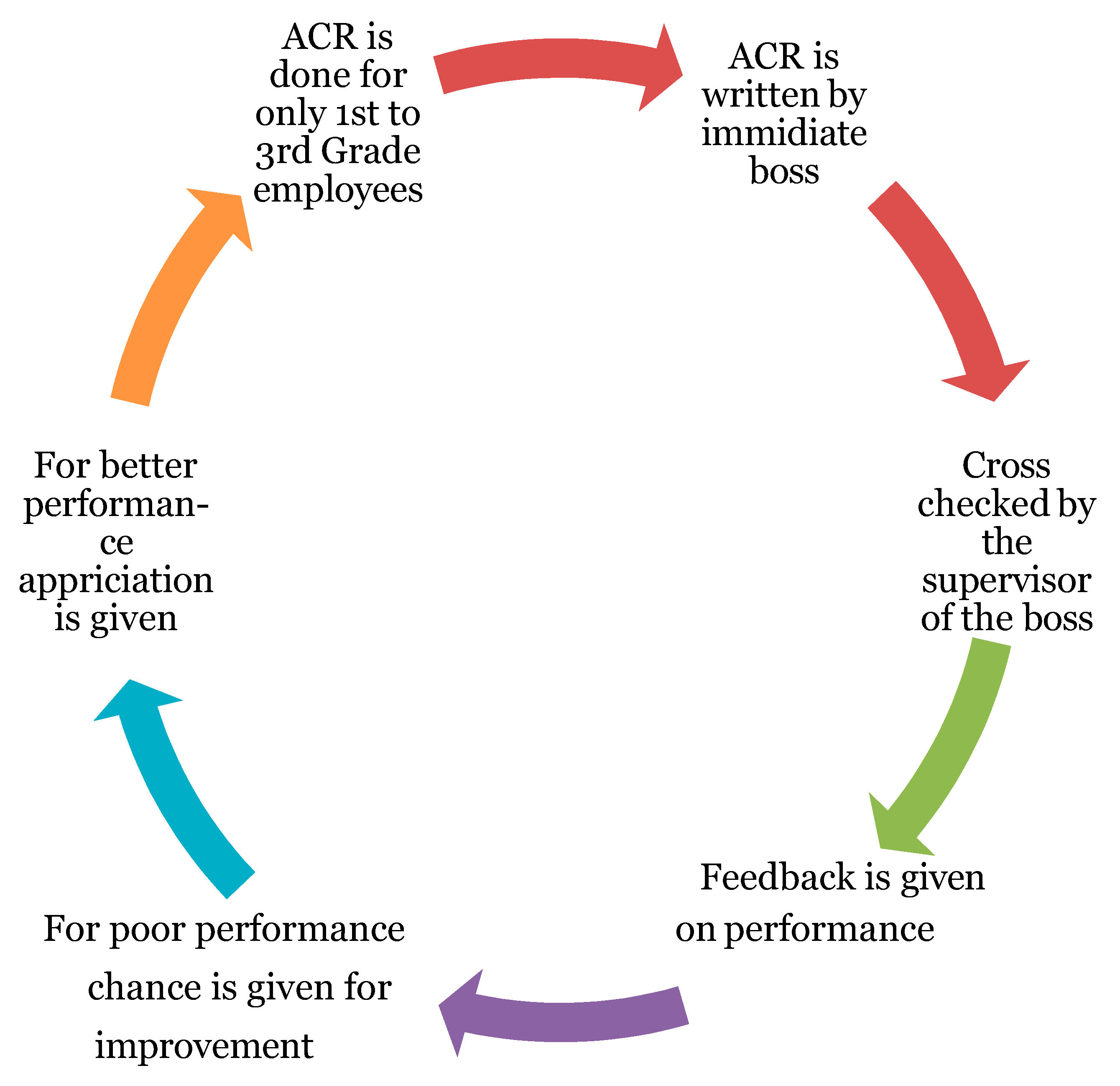 Preprints 154946 g022