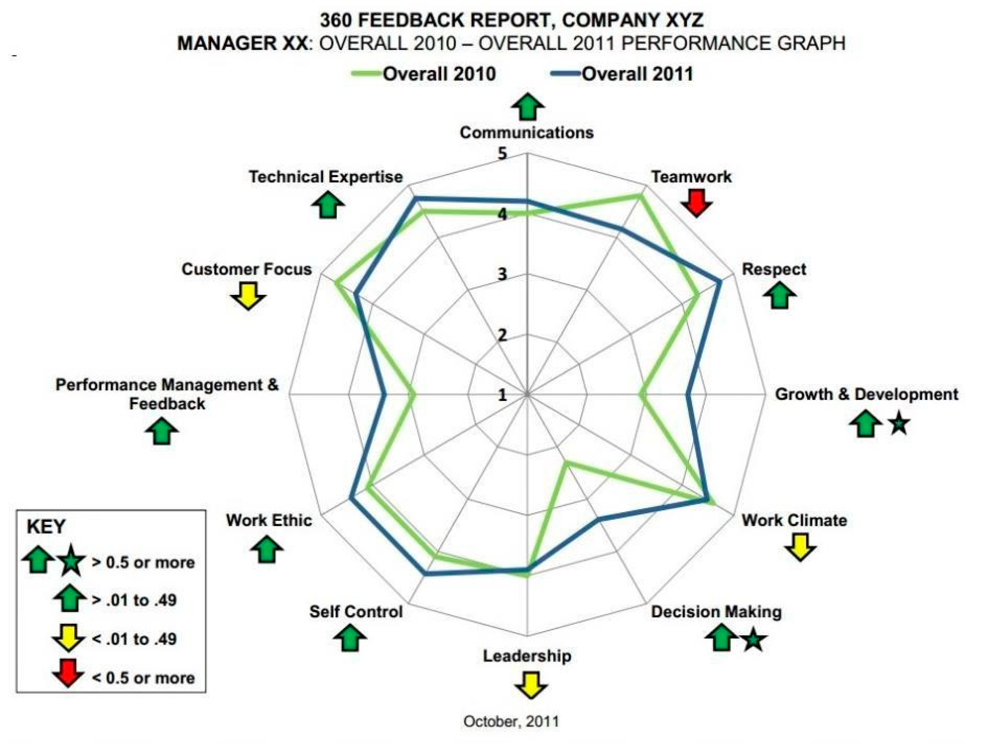 Preprints 154946 g024