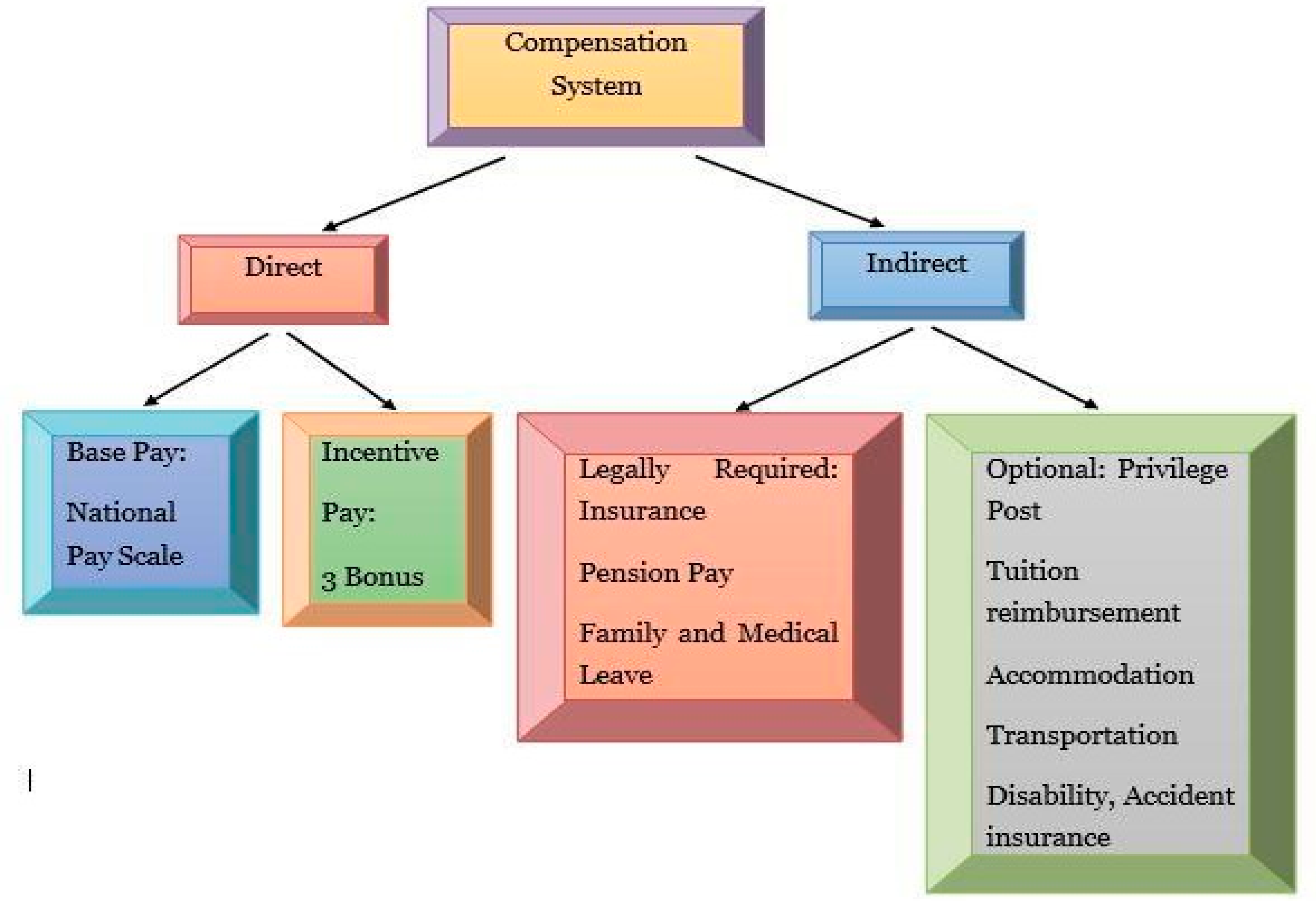 Preprints 154946 g025