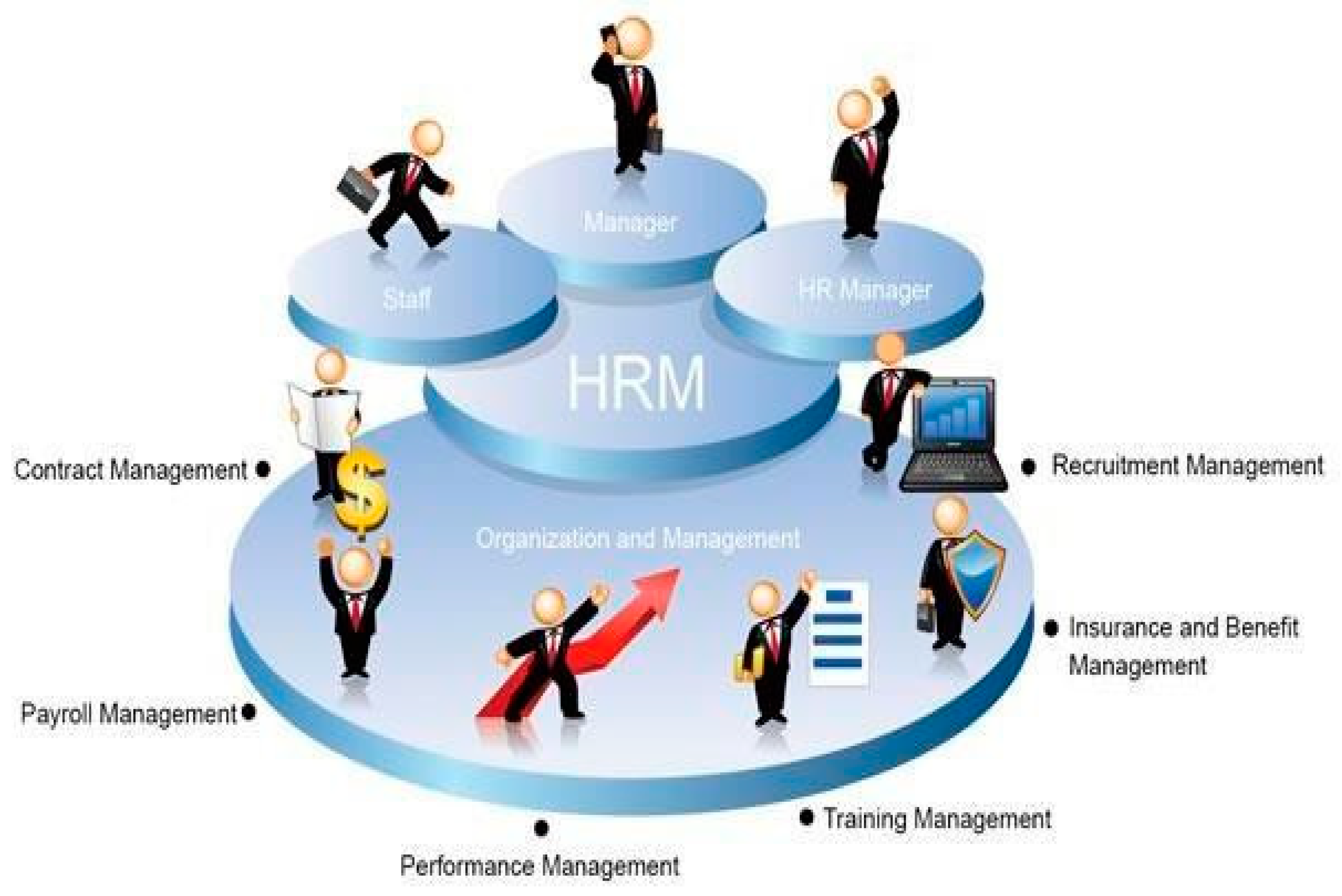 Preprints 154946 g029