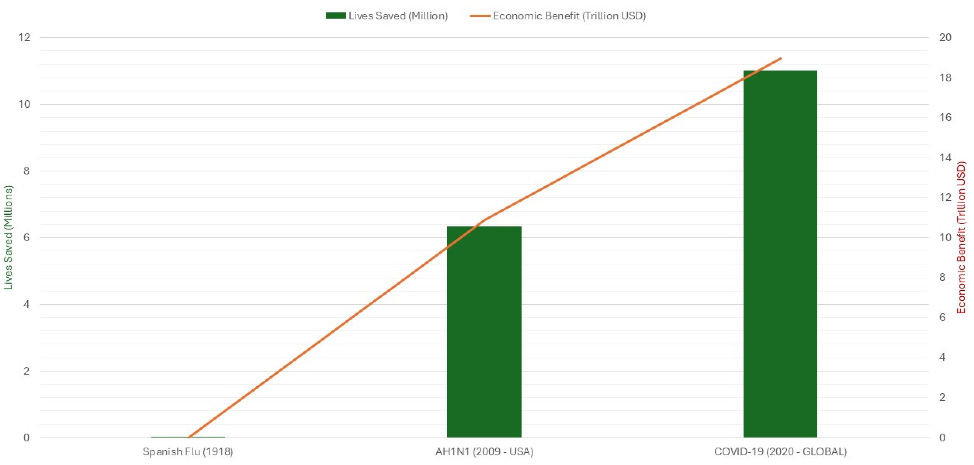 Preprints 162681 g001