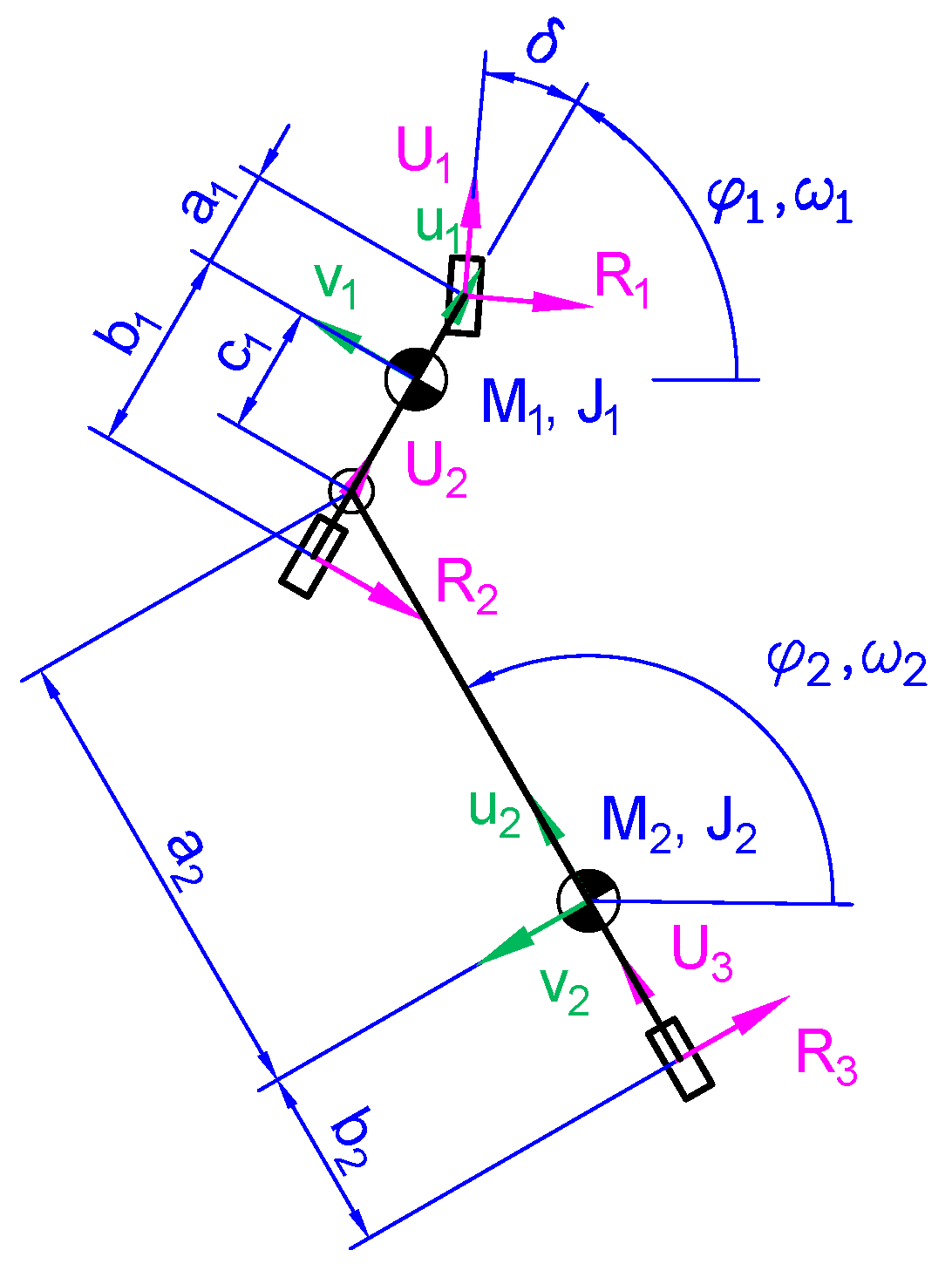 Preprints 192994 g004