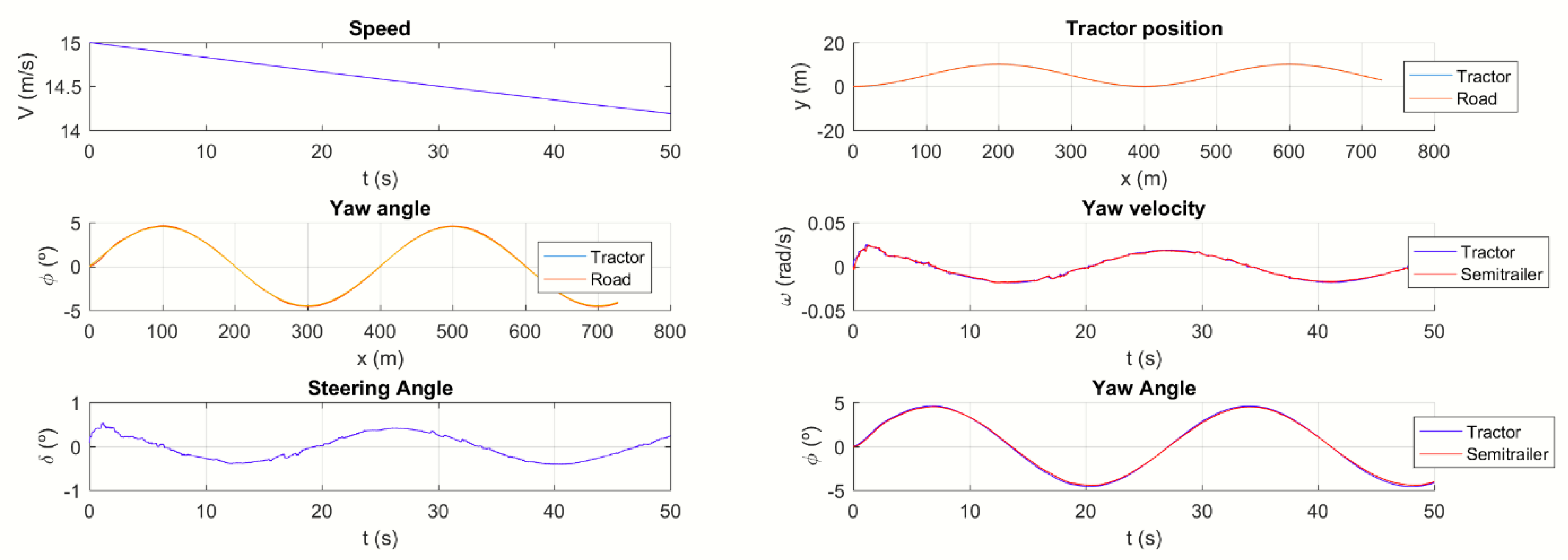 Preprints 192994 g007