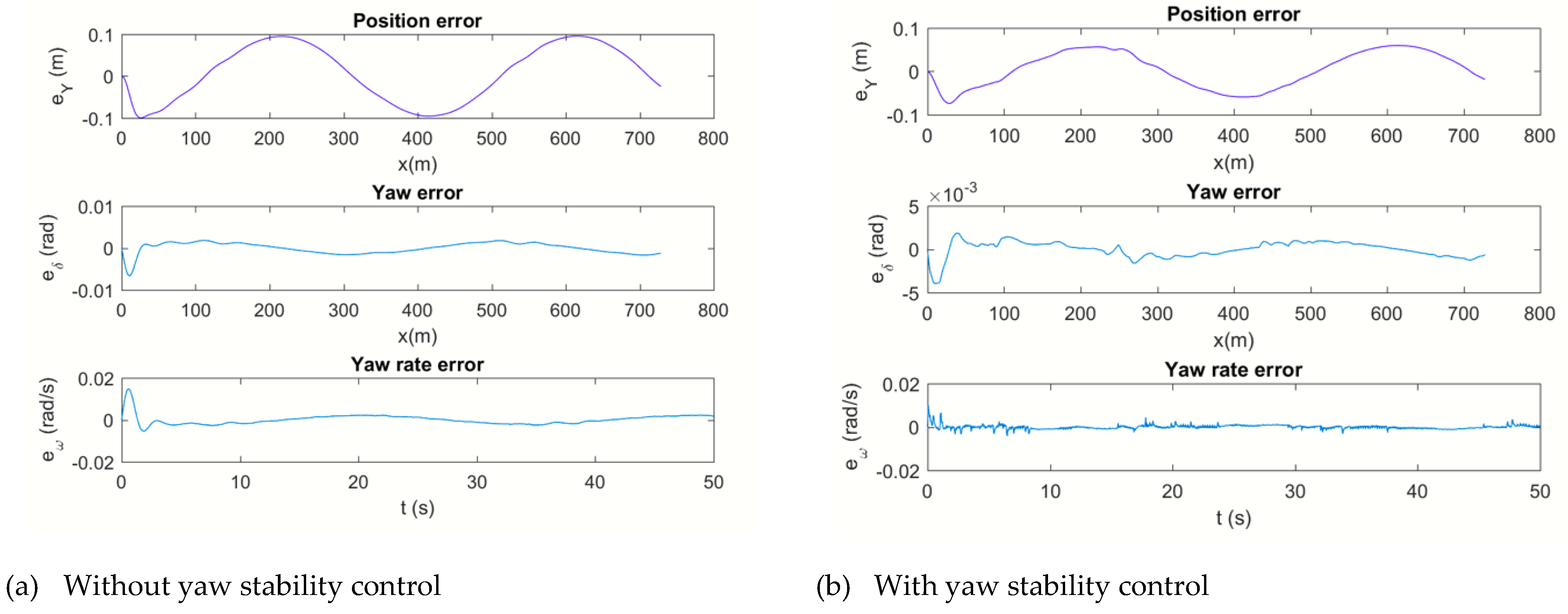 Preprints 192994 g008
