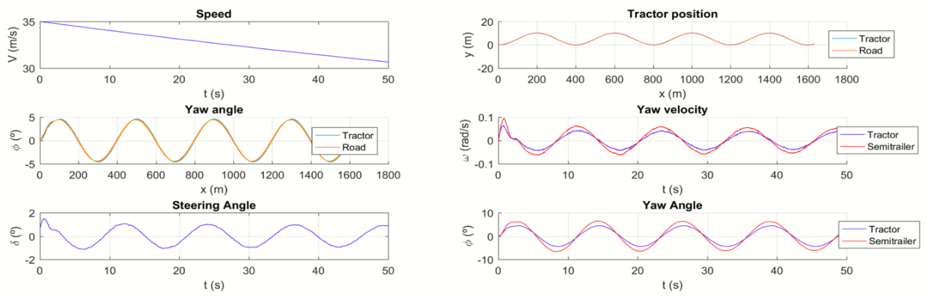 Preprints 192994 g010