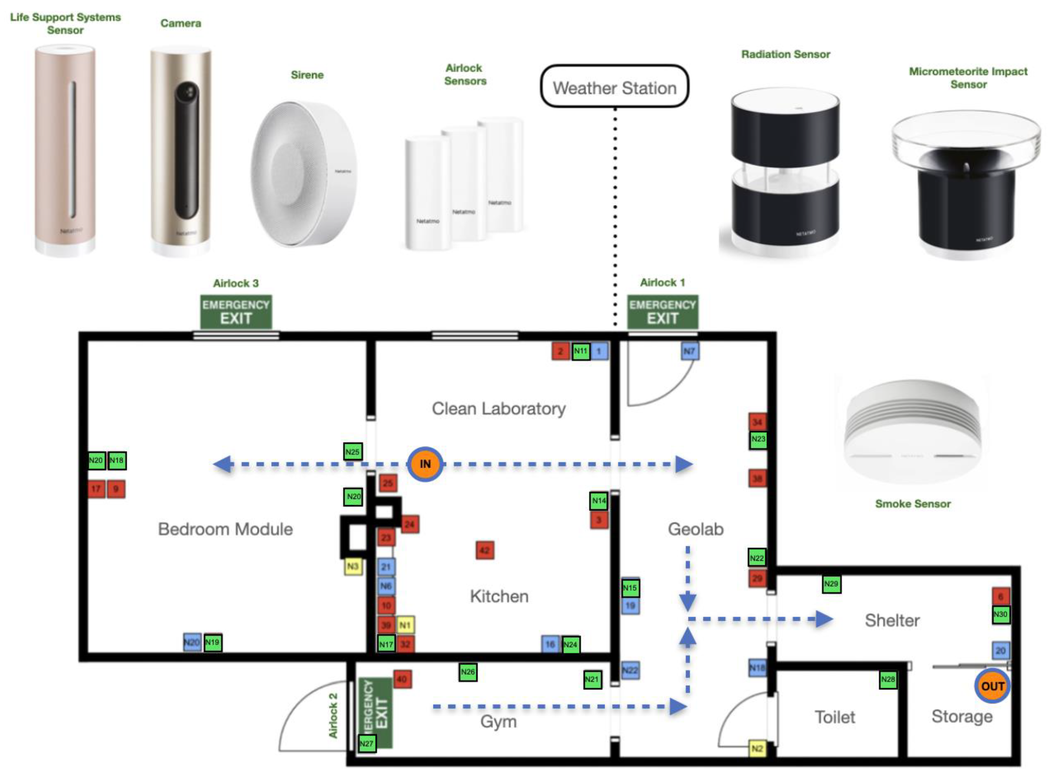 Preprints 179651 g002