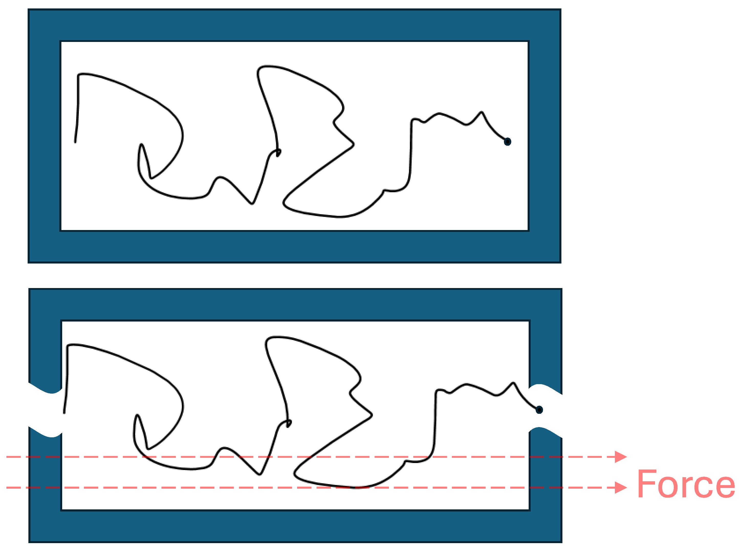 Preprints 146756 g001