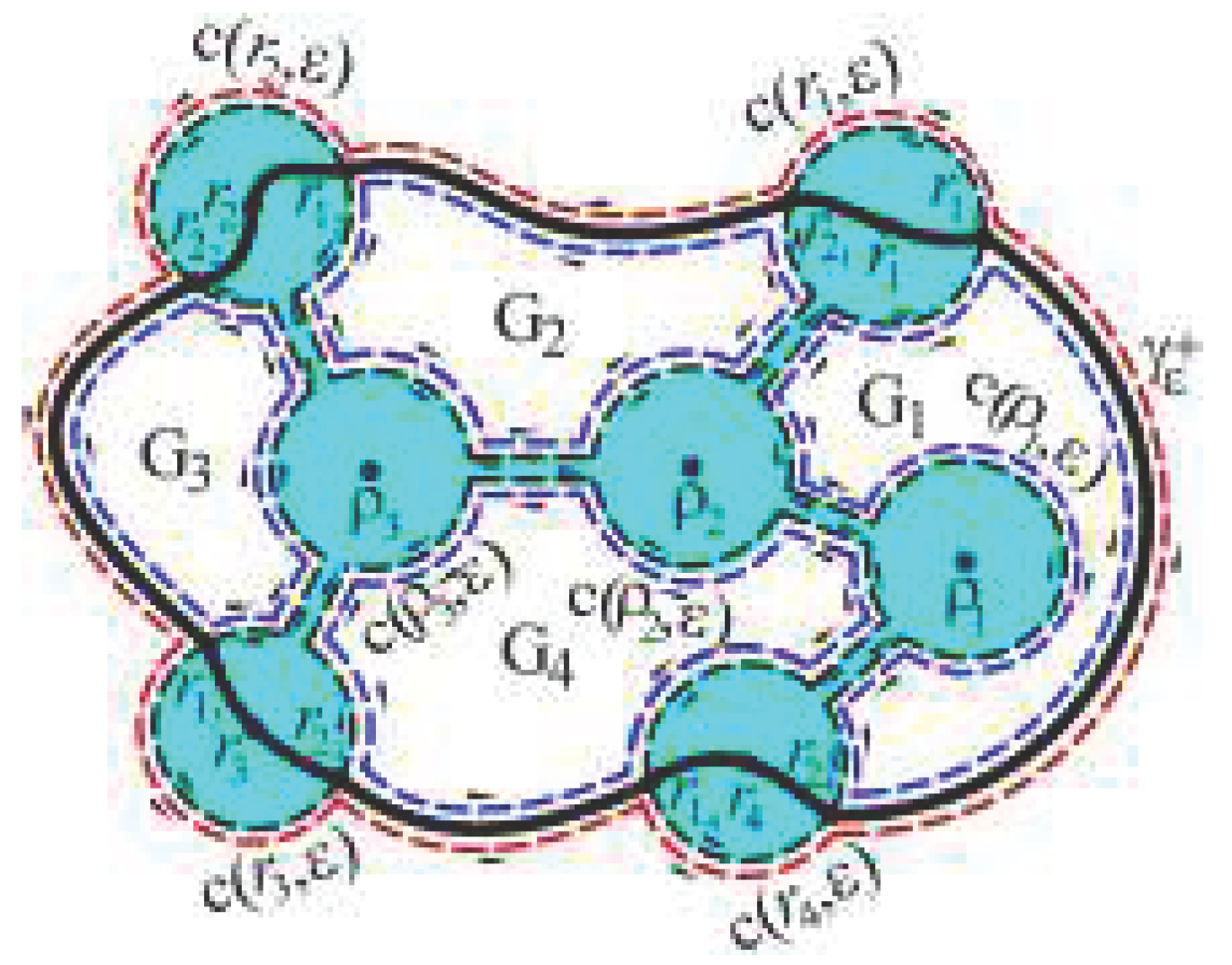 Preprints 176688 g001