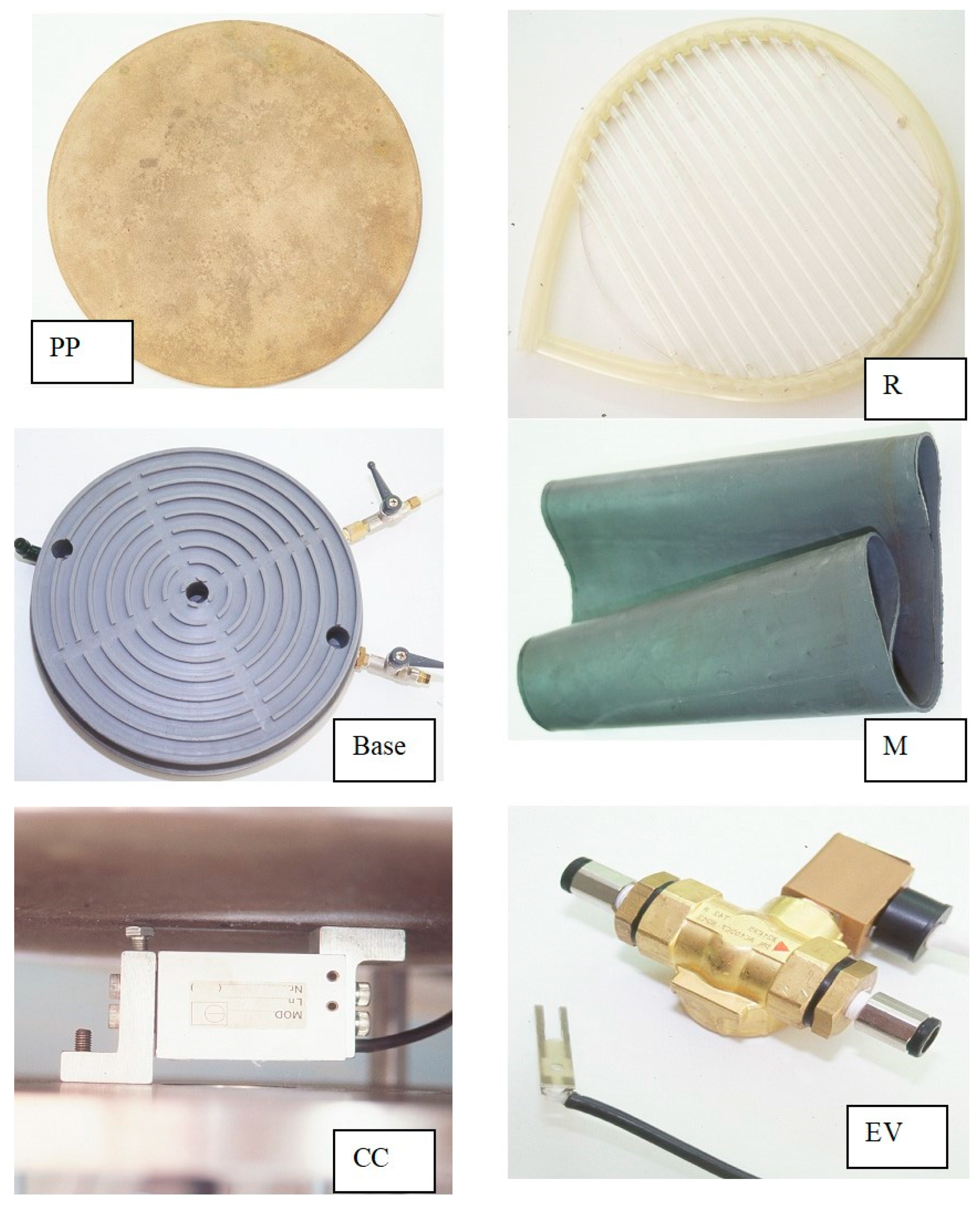 Preprints 89516 g002