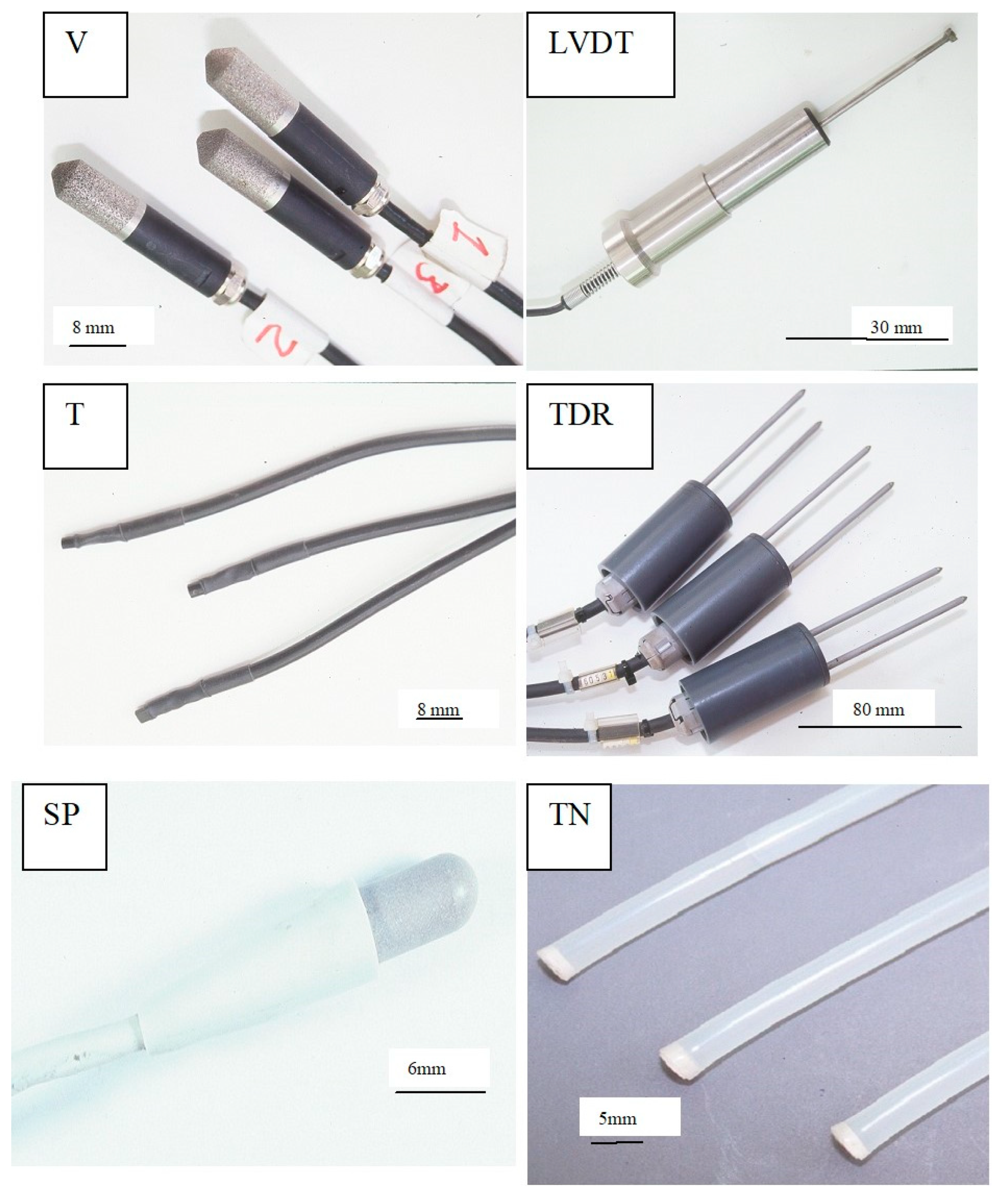 Preprints 89516 g003