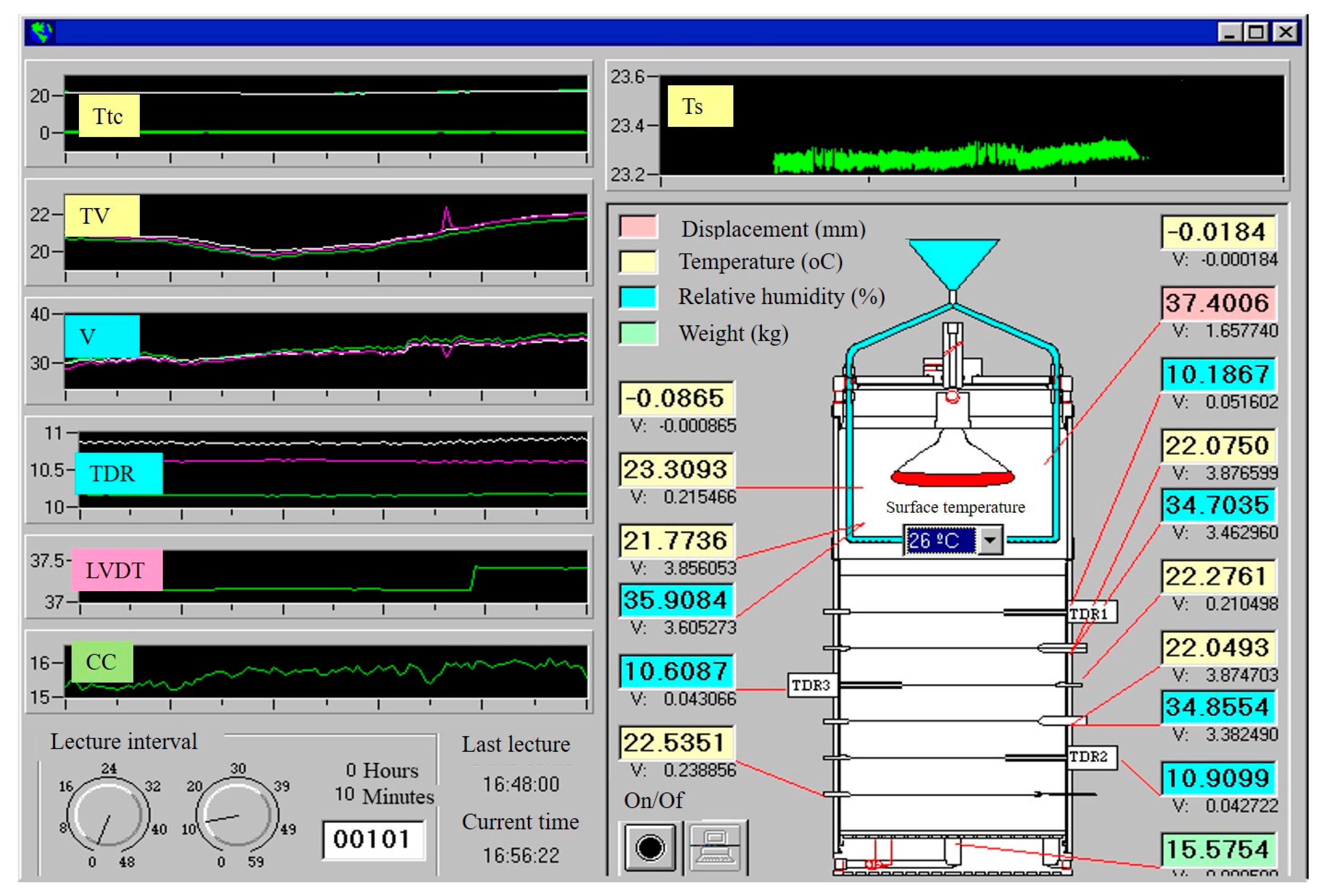 Preprints 89516 g004