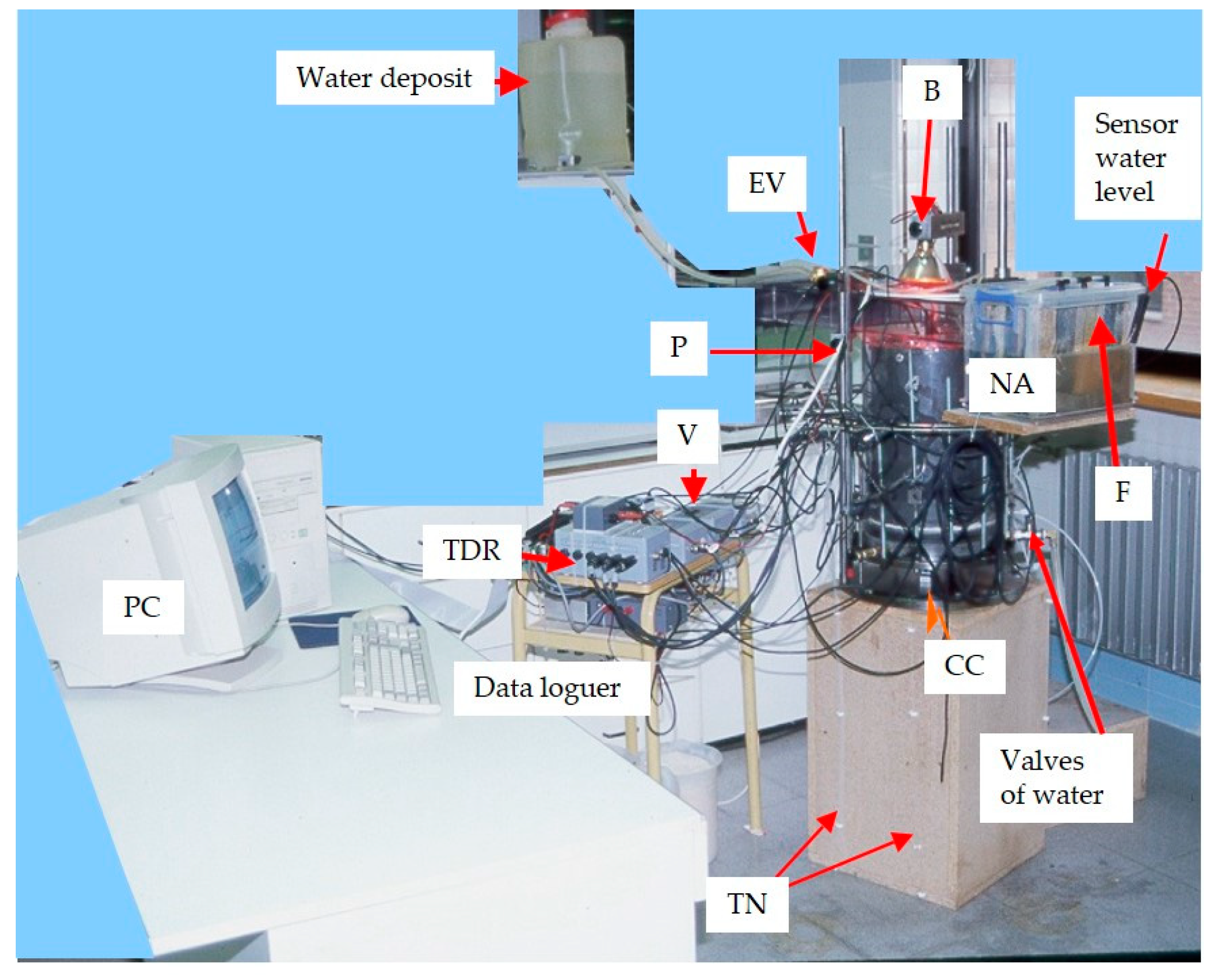 Preprints 89516 g005