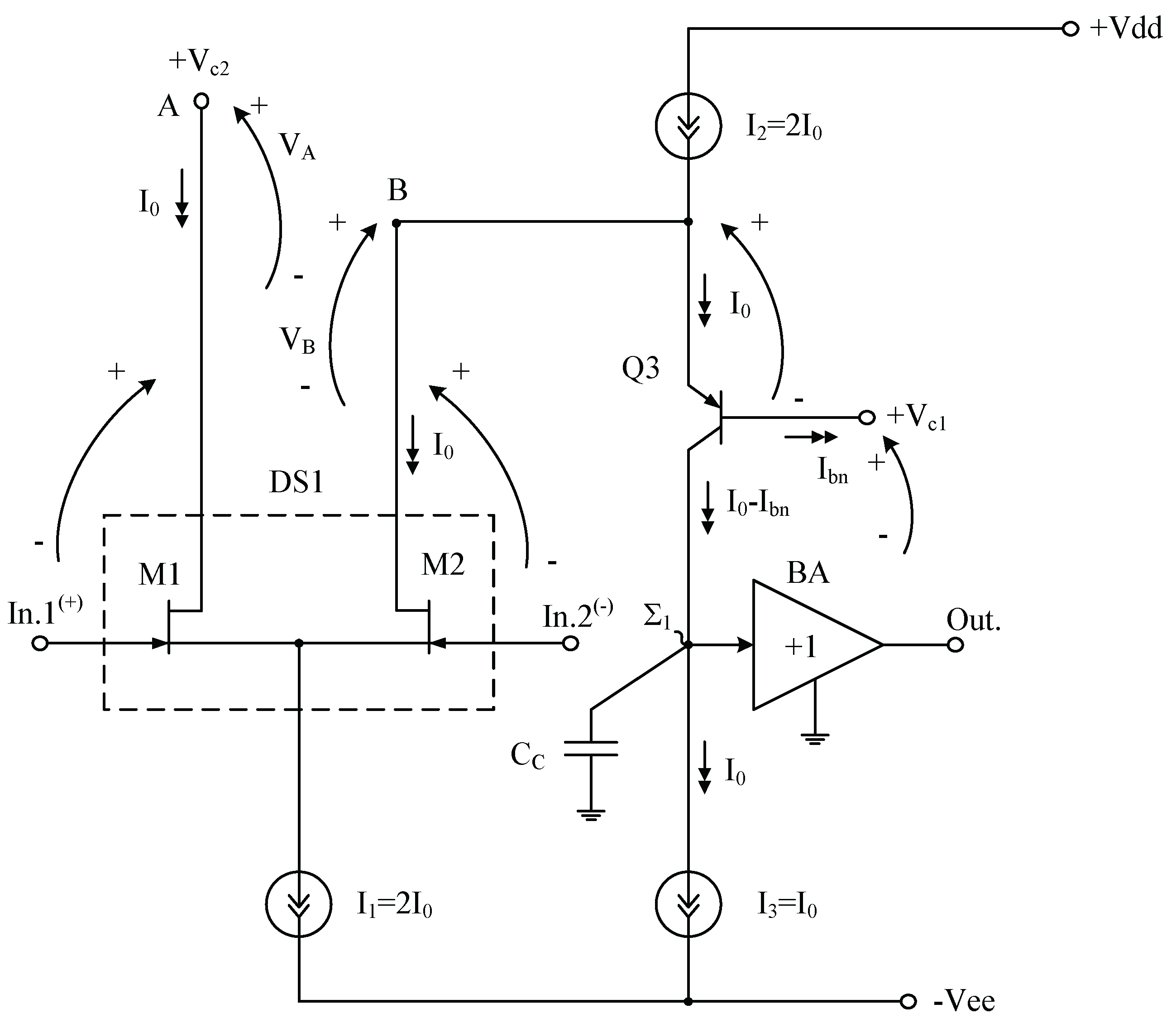 Preprints 210064 g001