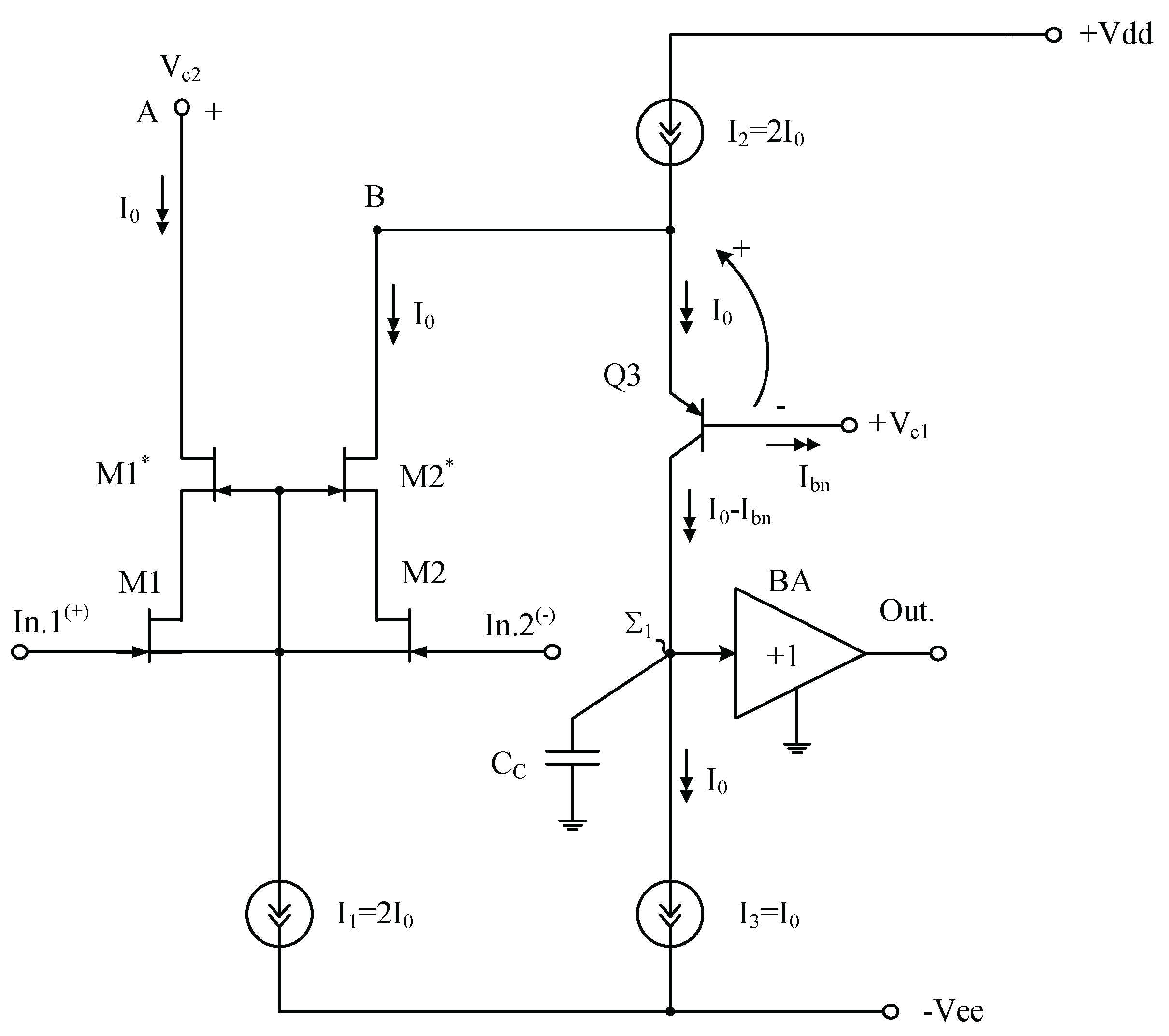 Preprints 210064 g002