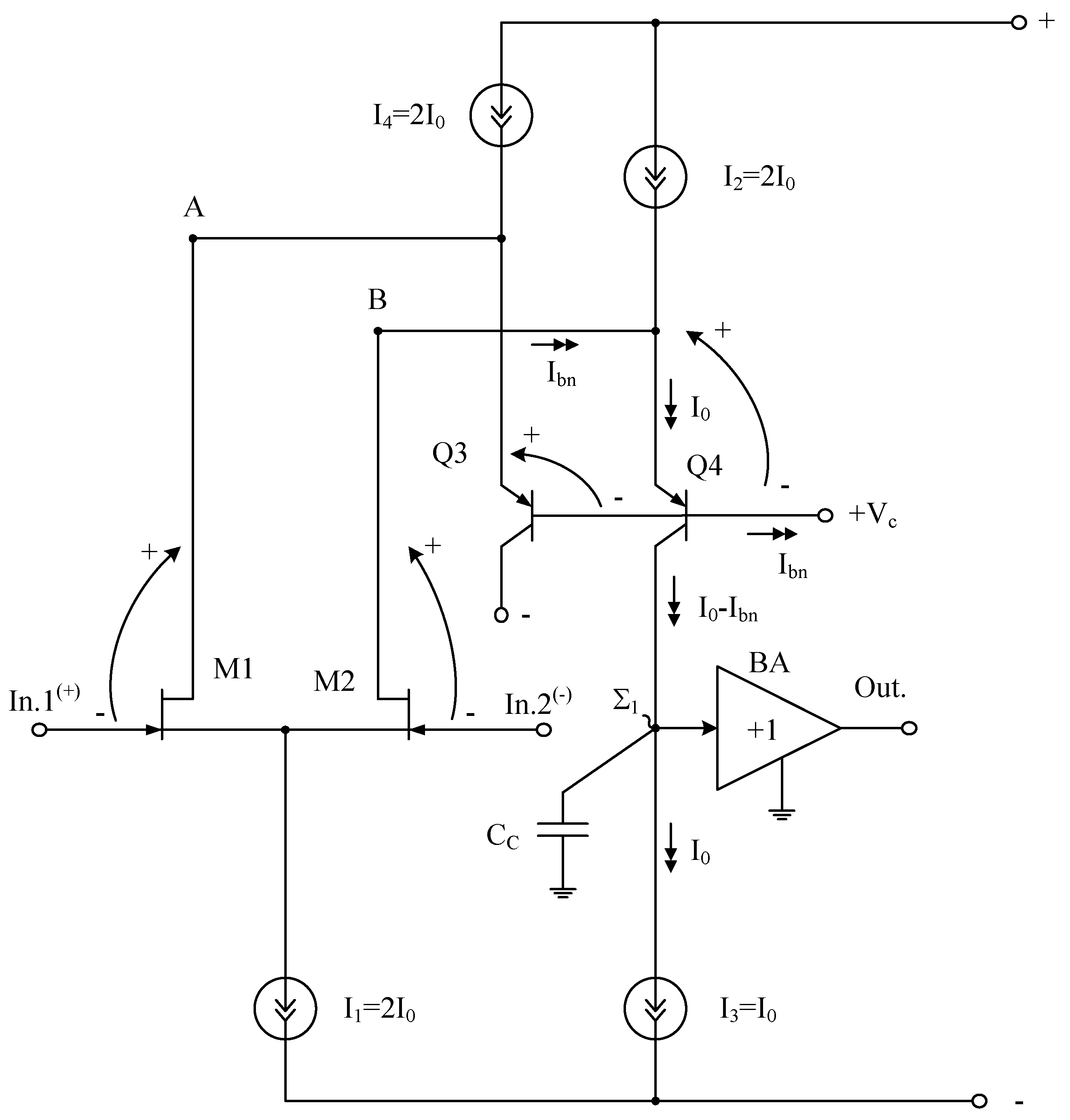 Preprints 210064 g003