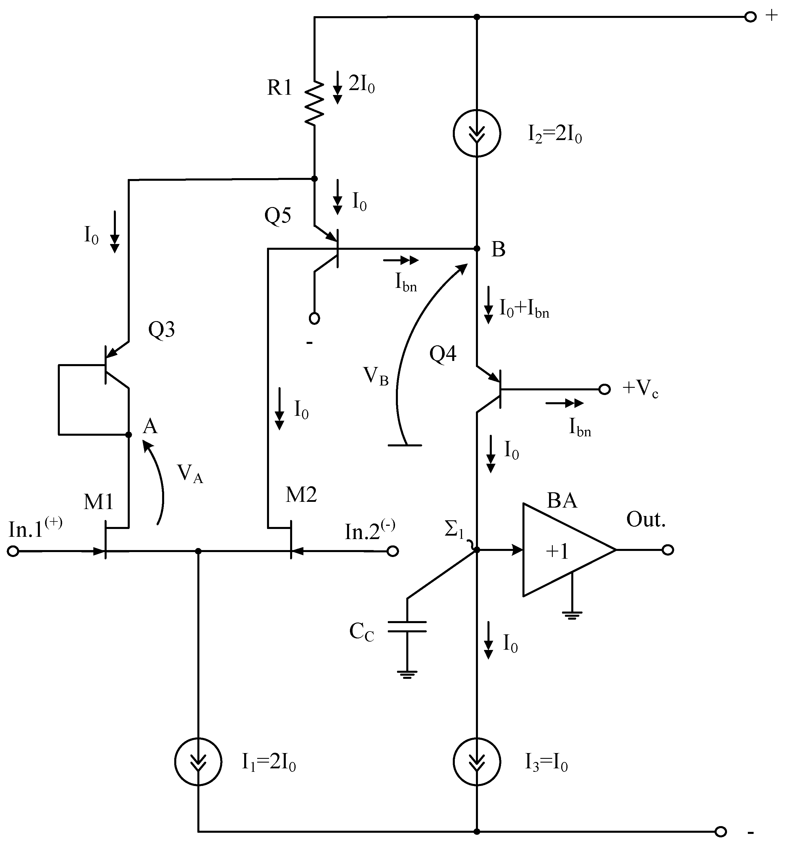 Preprints 210064 g004