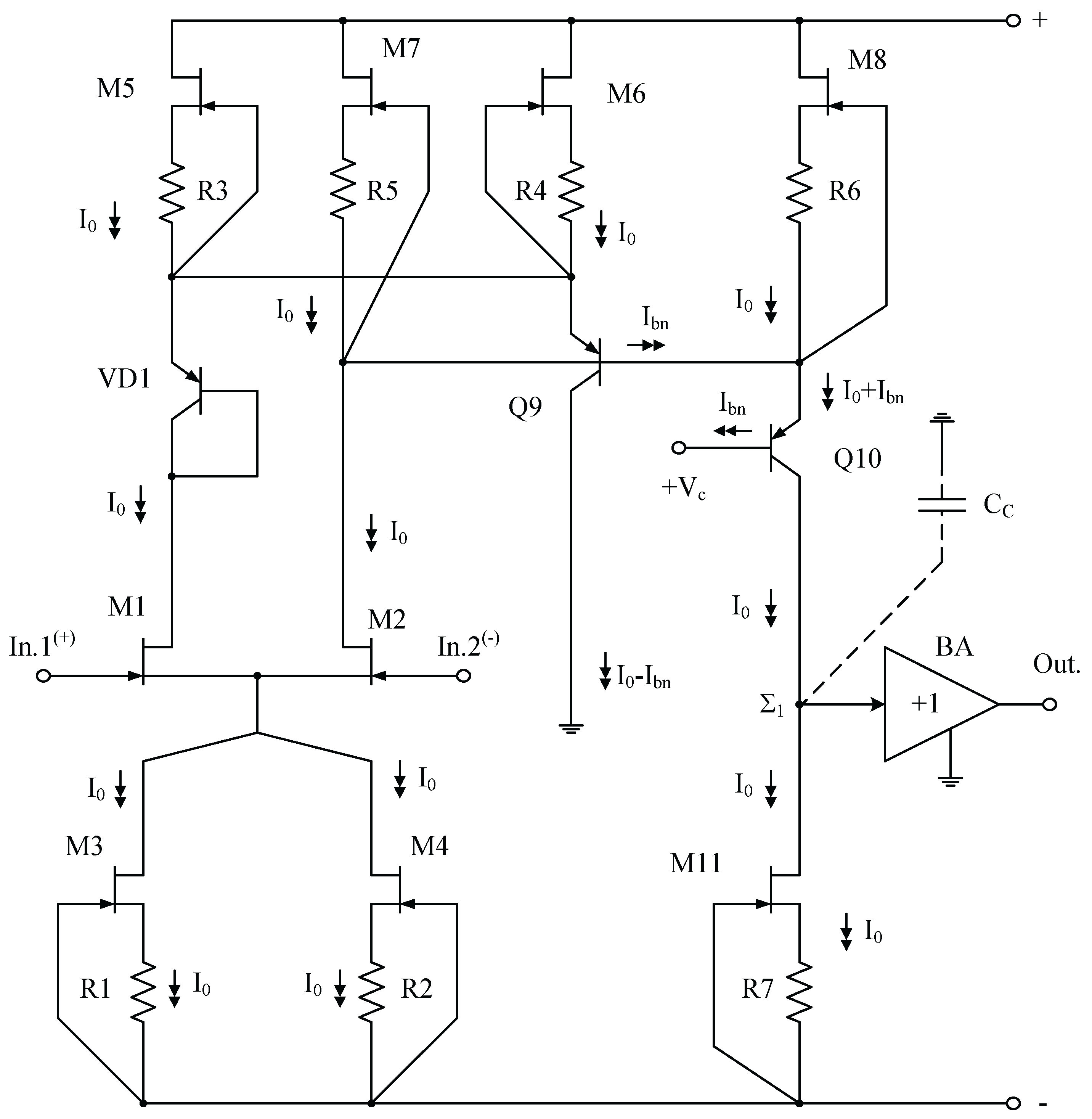 Preprints 210064 g005