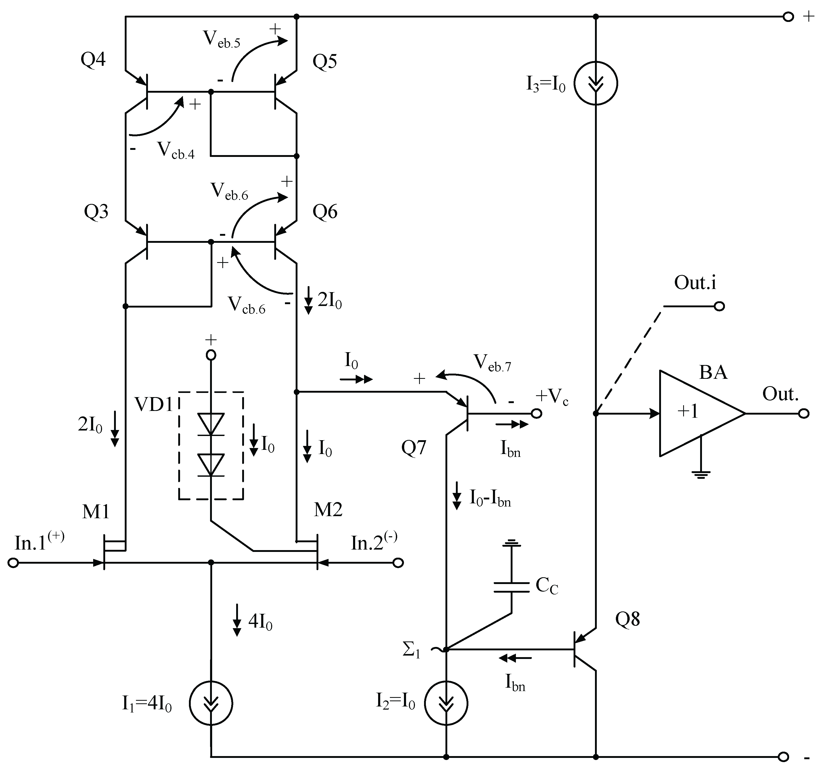Preprints 210064 g010
