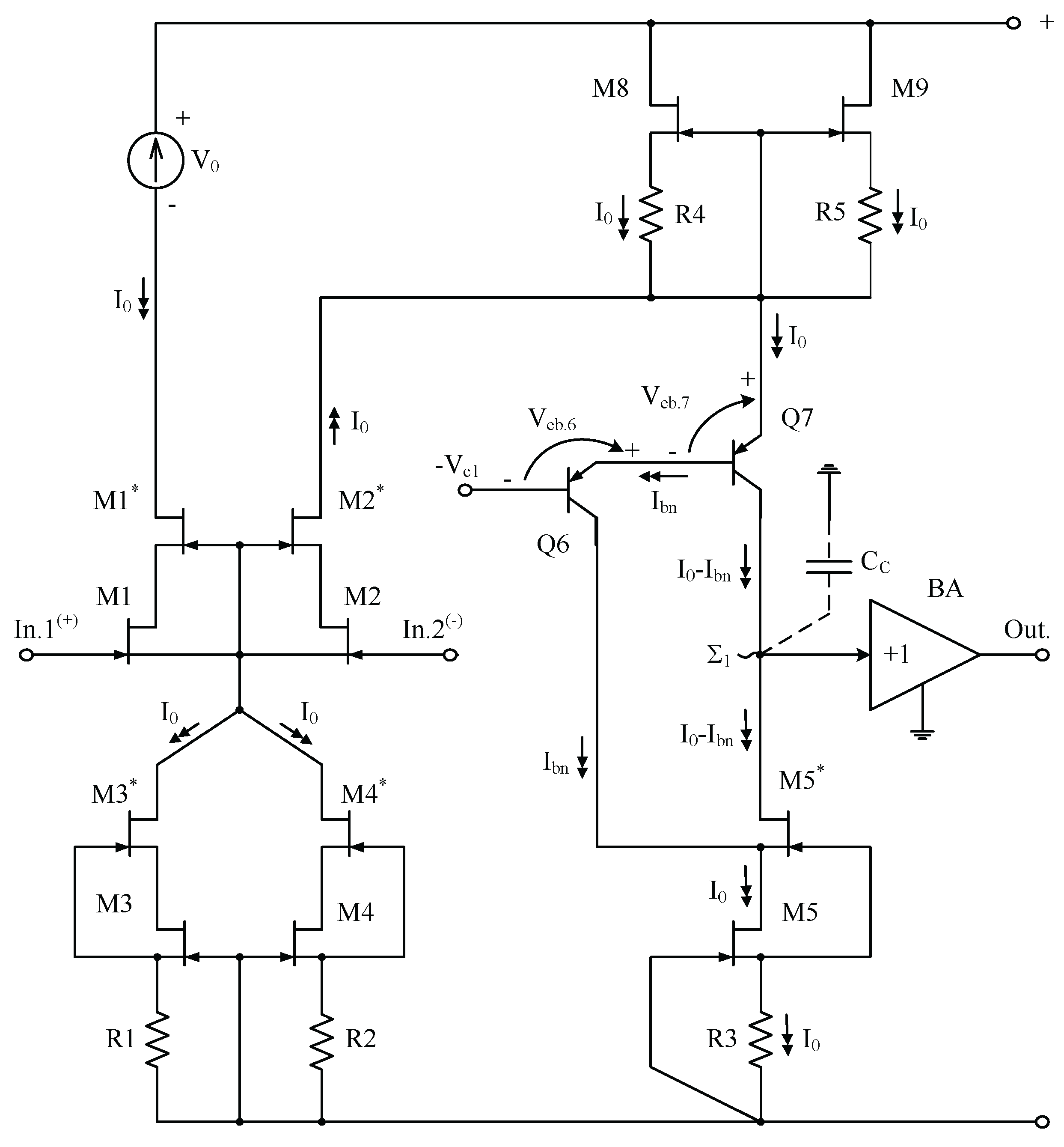 Preprints 210064 g011