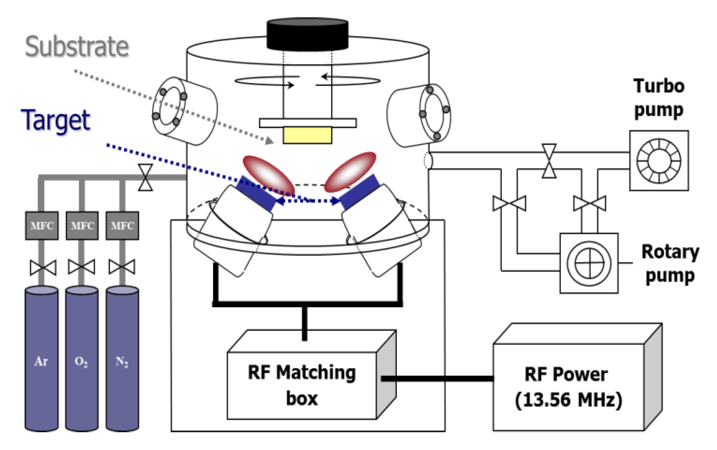 Preprints 196775 g002