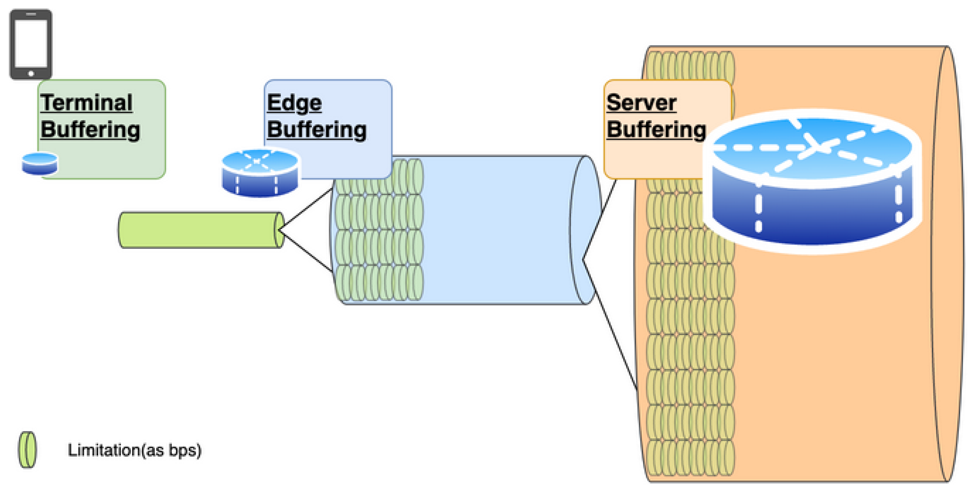 Preprints 192094 g013