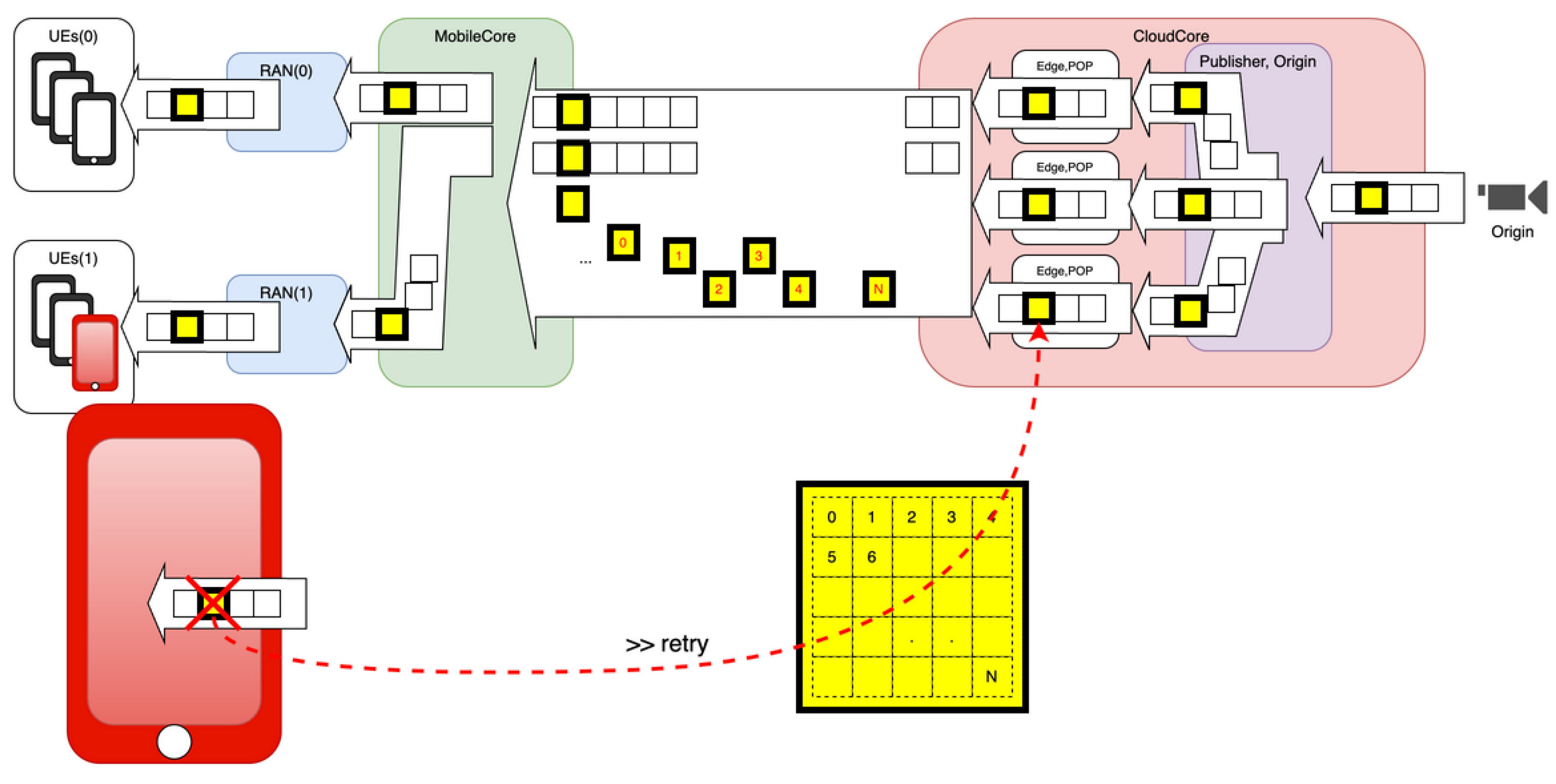 Preprints 192094 g014