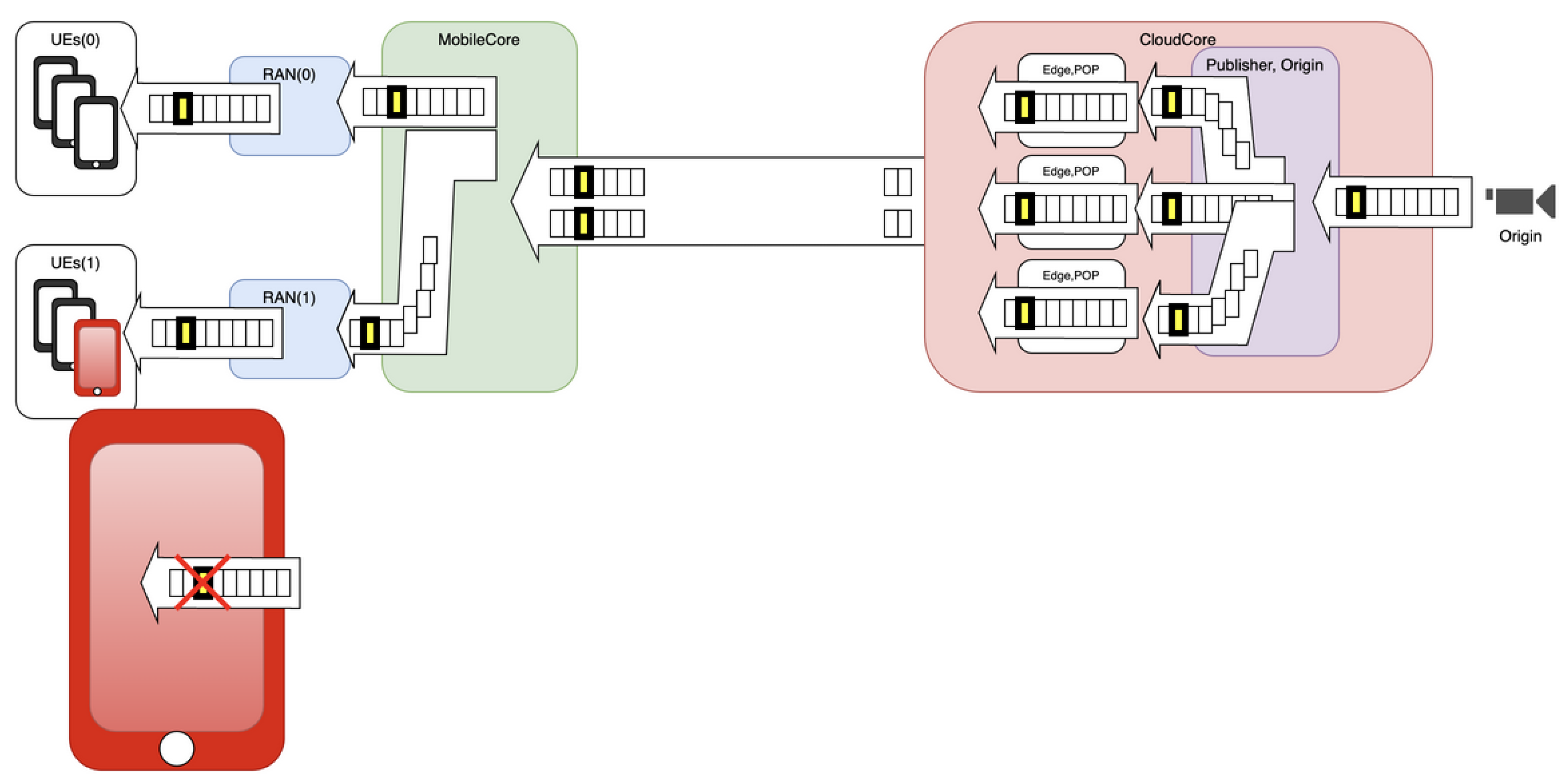 Preprints 192094 g015