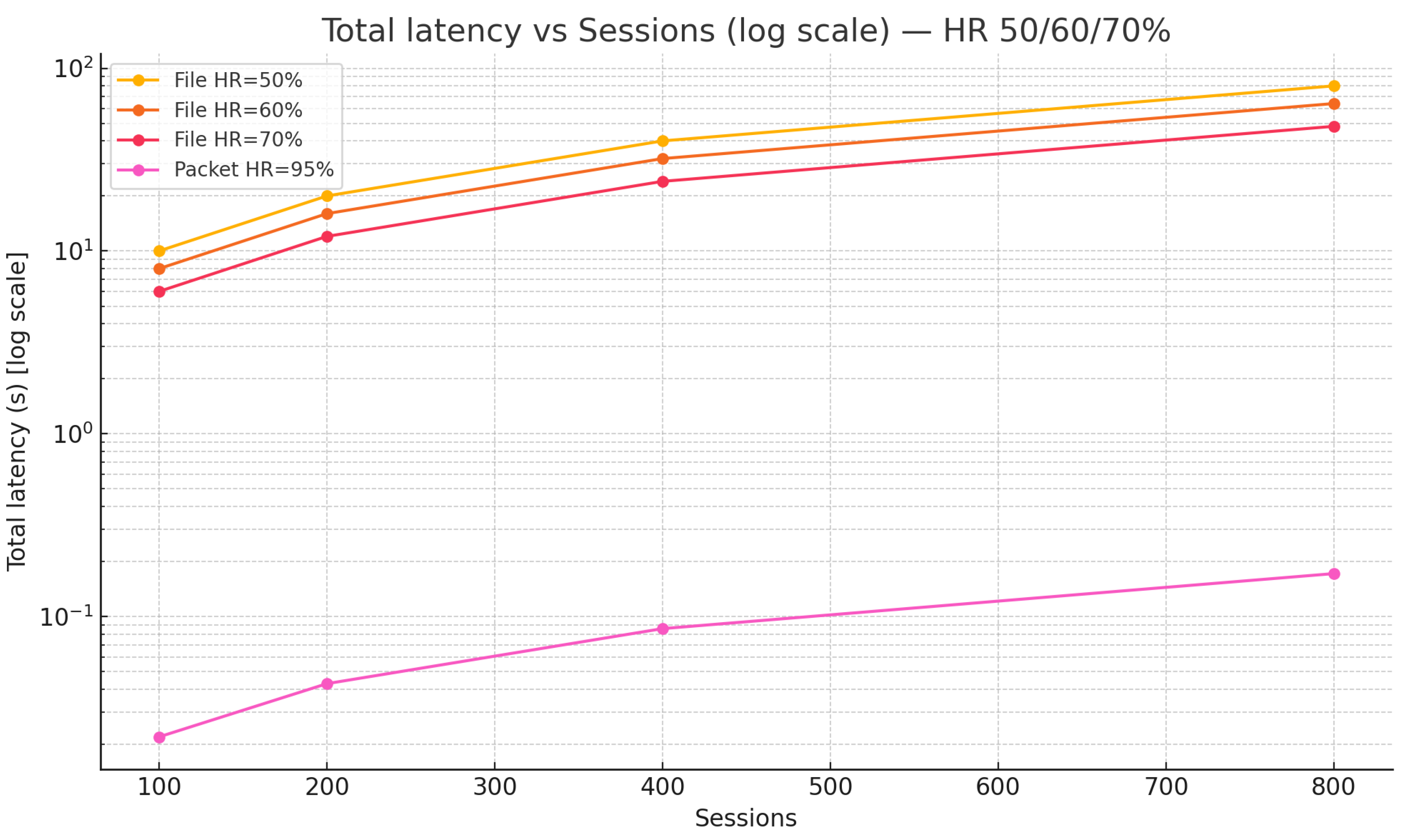 Preprints 192094 g016