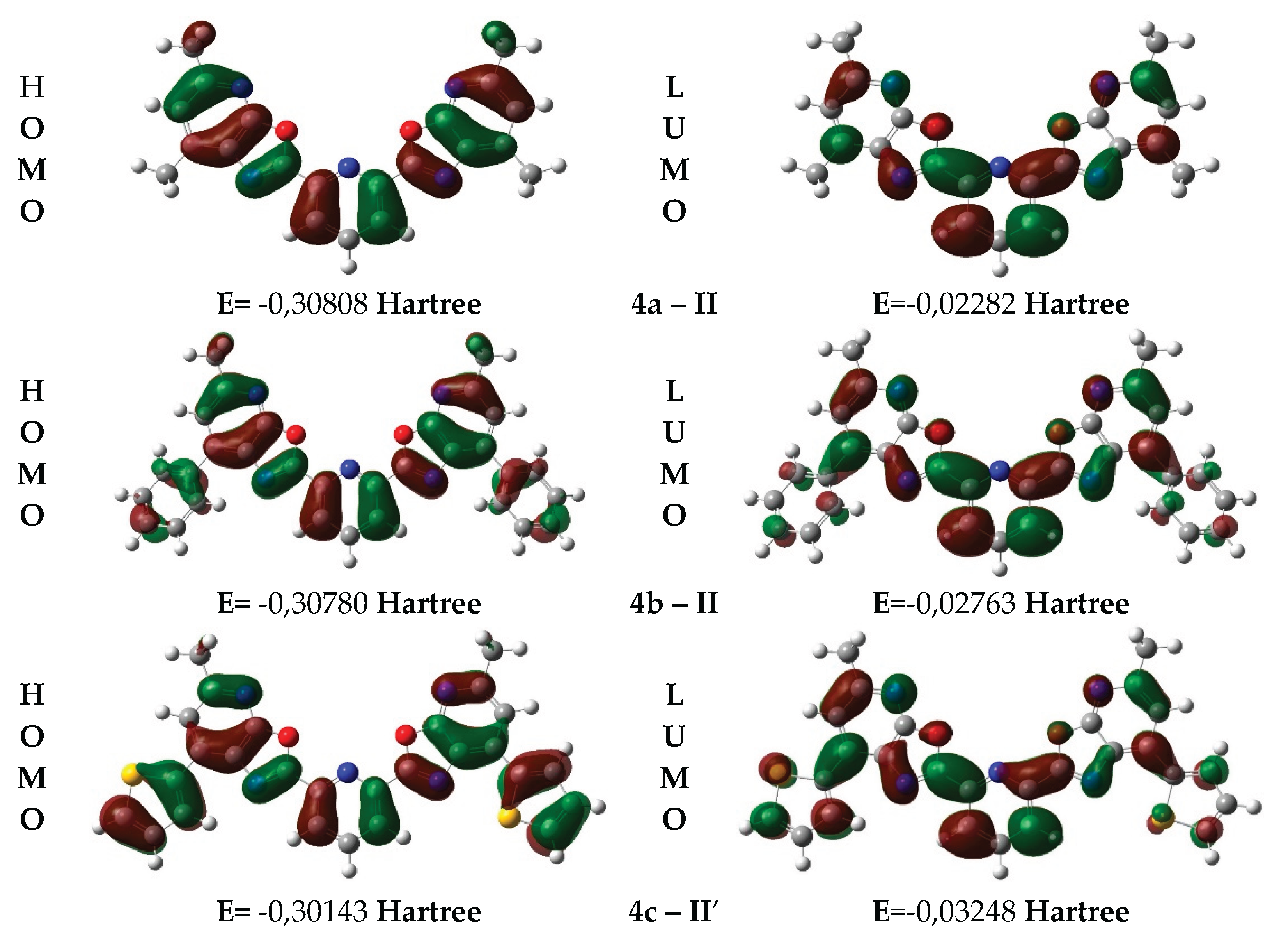 Preprints 188080 g005