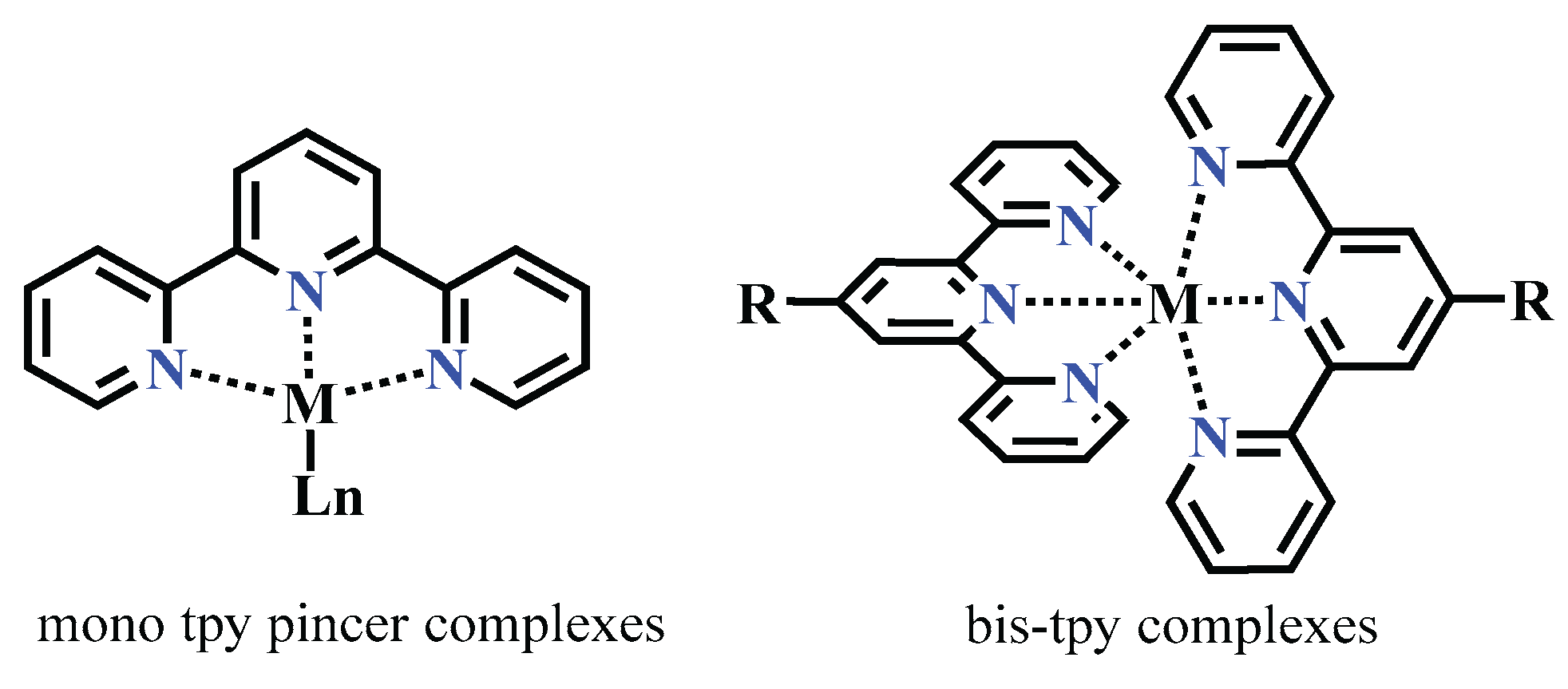 Preprints 188080 sch001