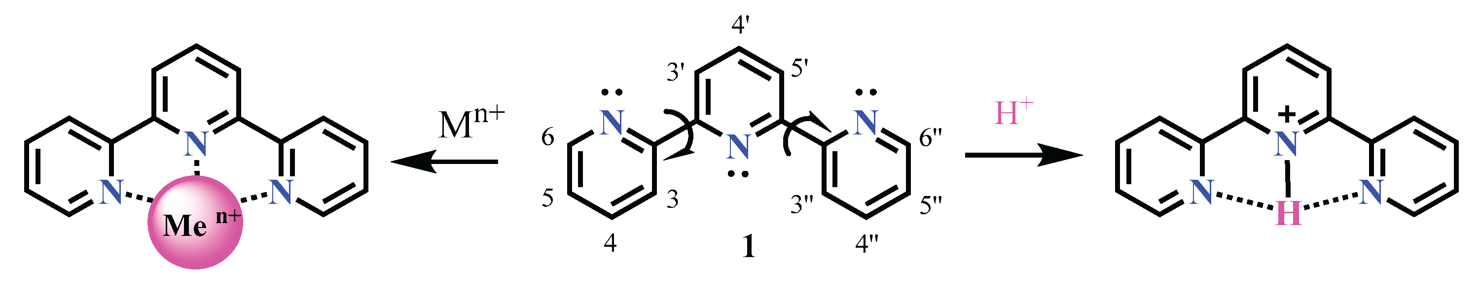 Preprints 188080 sch002