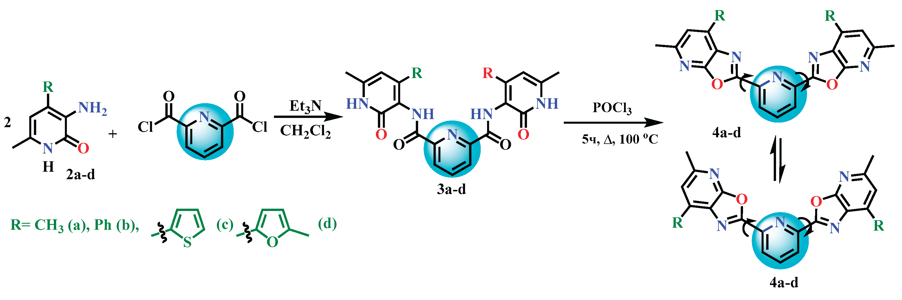 Preprints 188080 sch003