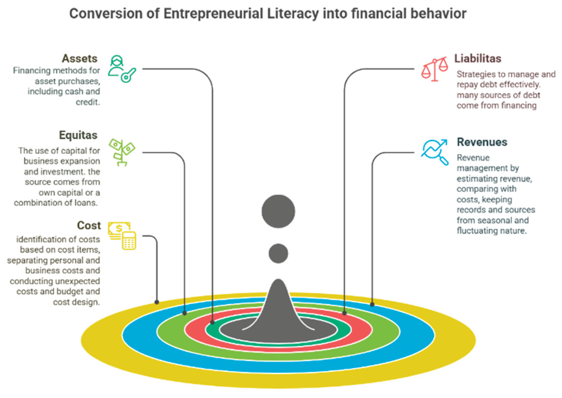Preprints 179014 g002