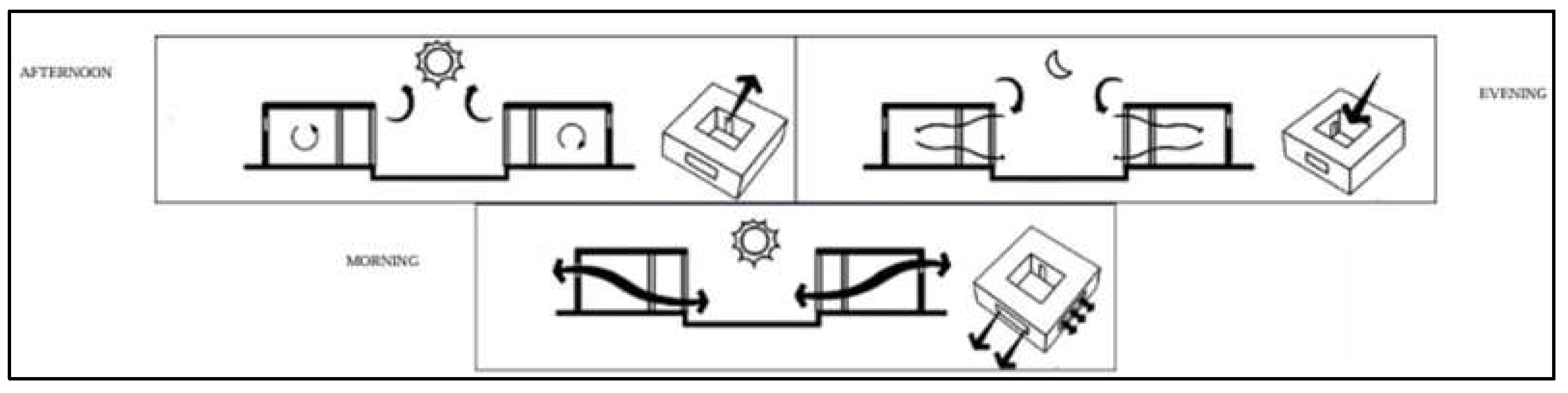 Preprints 199133 g005
