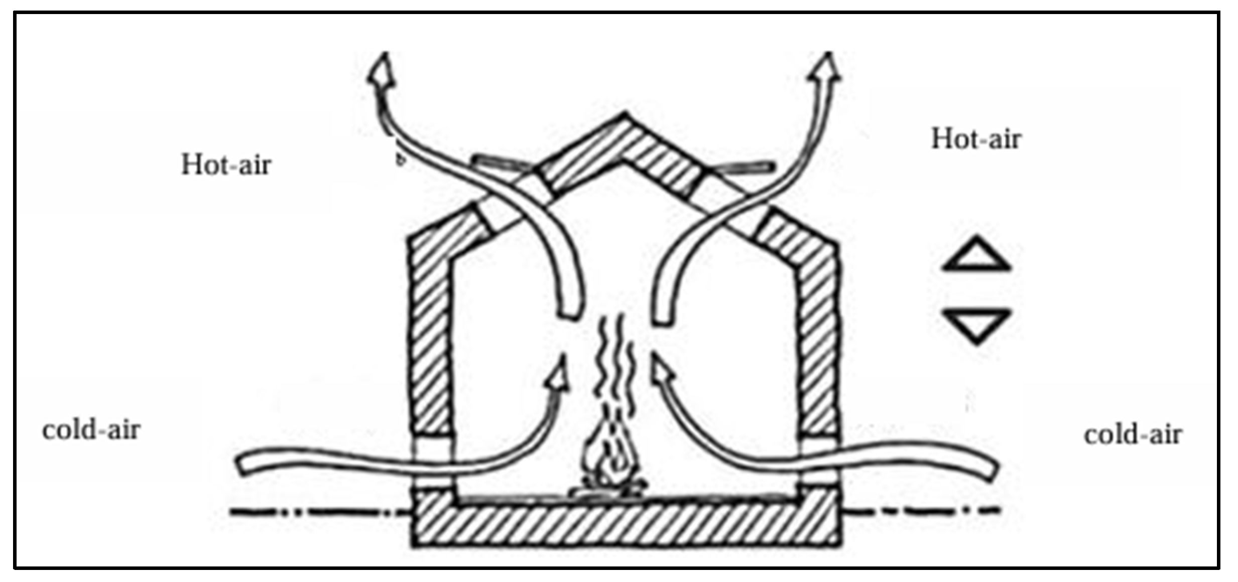 Preprints 199133 g006