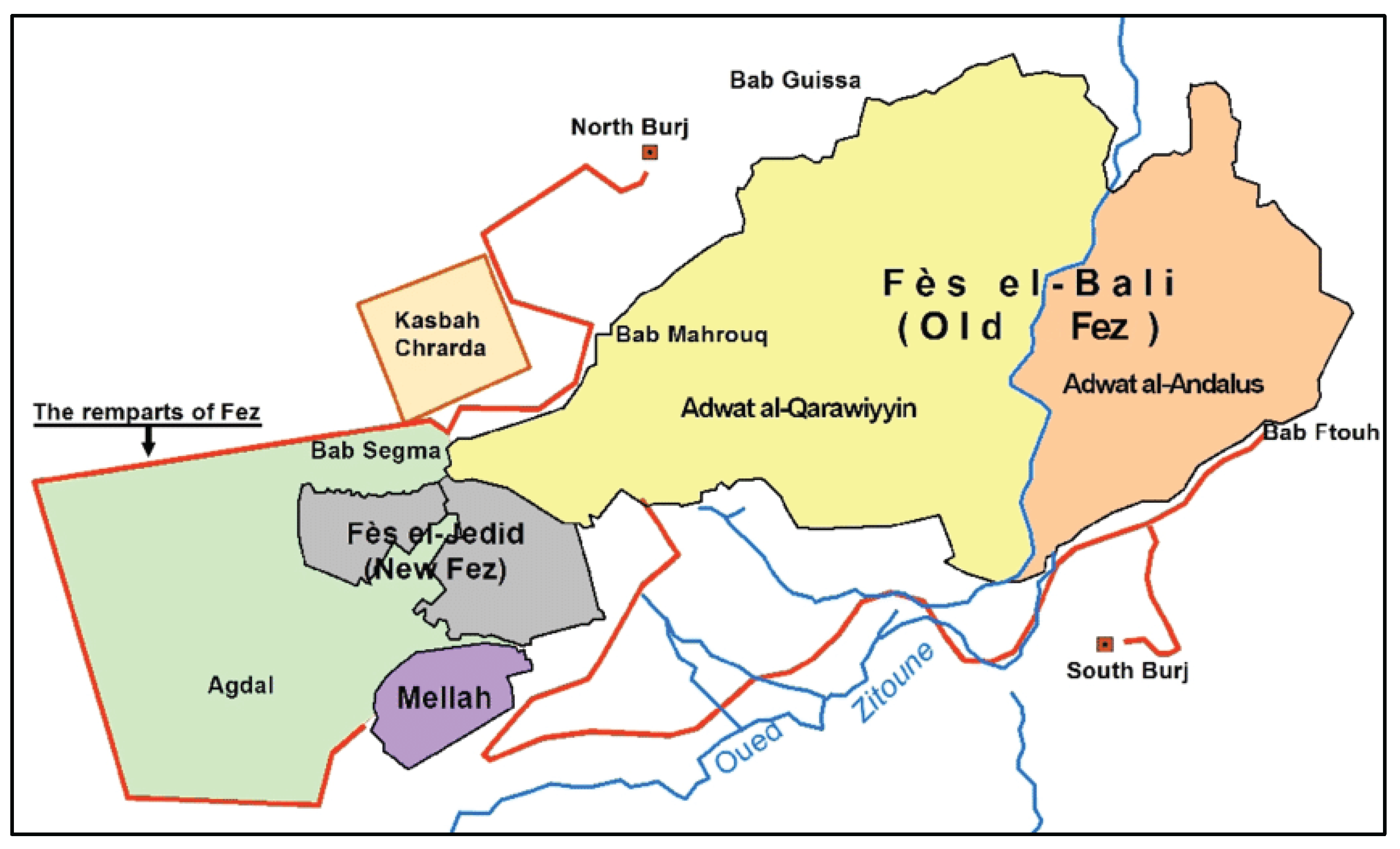 Preprints 199133 g013